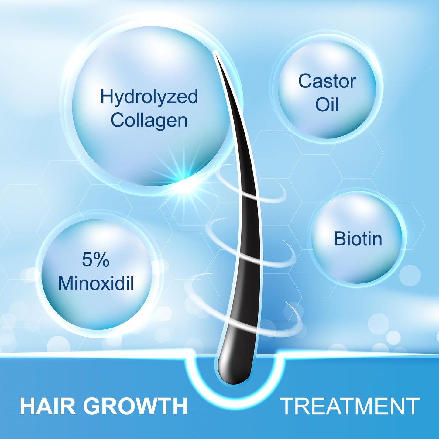 5% Minoxidil for Men Beard and Hair, Minoxidil for Women Hair Growth Spray with Biotin & Castor Oil, Strengthens Weak Roots, Repairs Thinning Hair Spray (180ml, 6PCS-Spray)