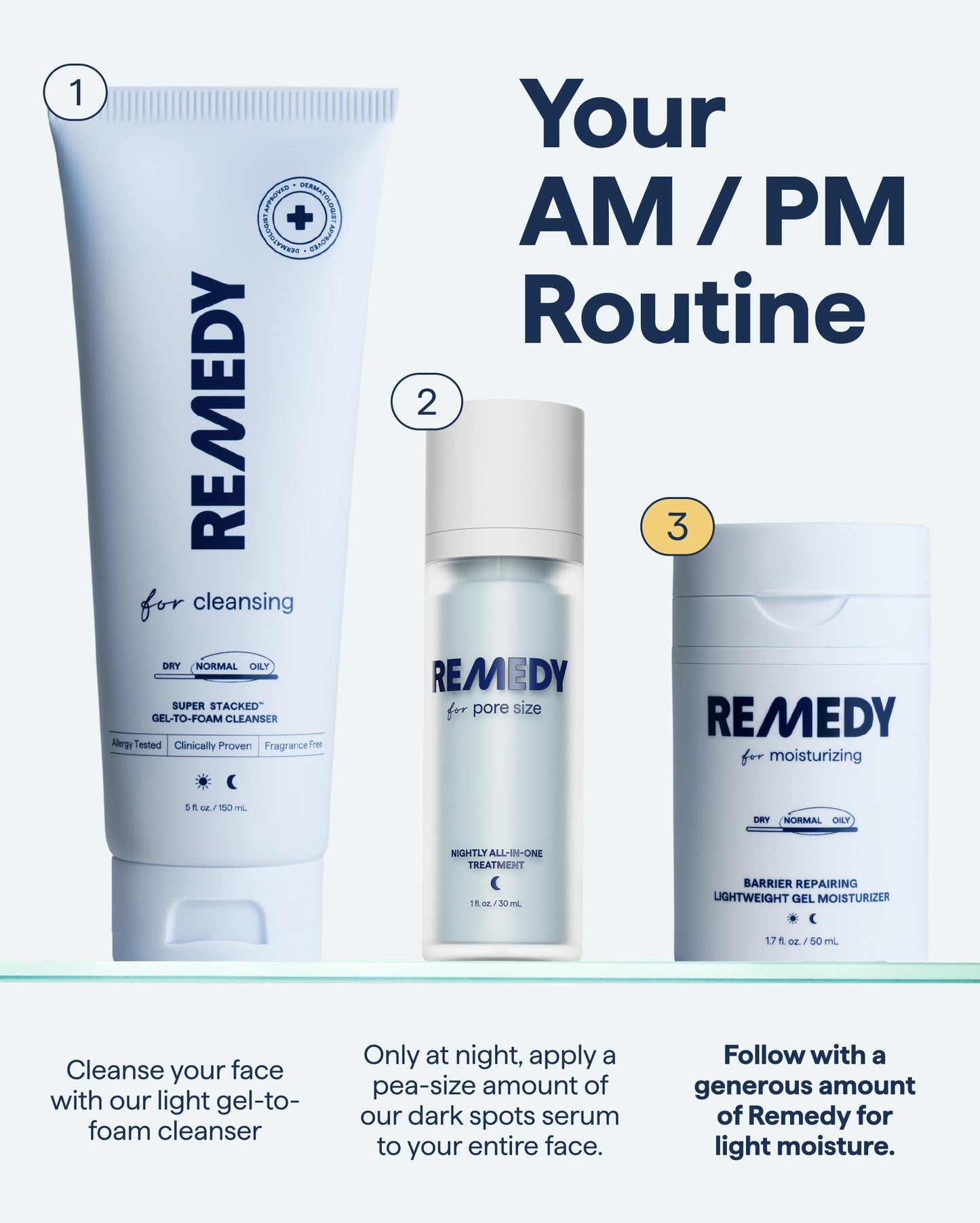 Remedy Lightweight Barrier Repairing Gel Face Moisturizer | Niacinamide, Ceramide and Squalane | Fragrance Free | Eczema Seal Certified | Water Cream All Skin Types | By Dermatologist Dr Shah | 1.7 oz