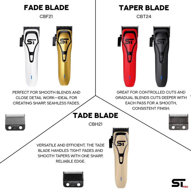 Supreme Trimmer Darkstar 72 Clipper with Magnetic Vector Motor | 180 Min Run Time, 9000 RPM Barber Hair Clipper | Low Noise, Professional Clipper DLC Blades | STC72