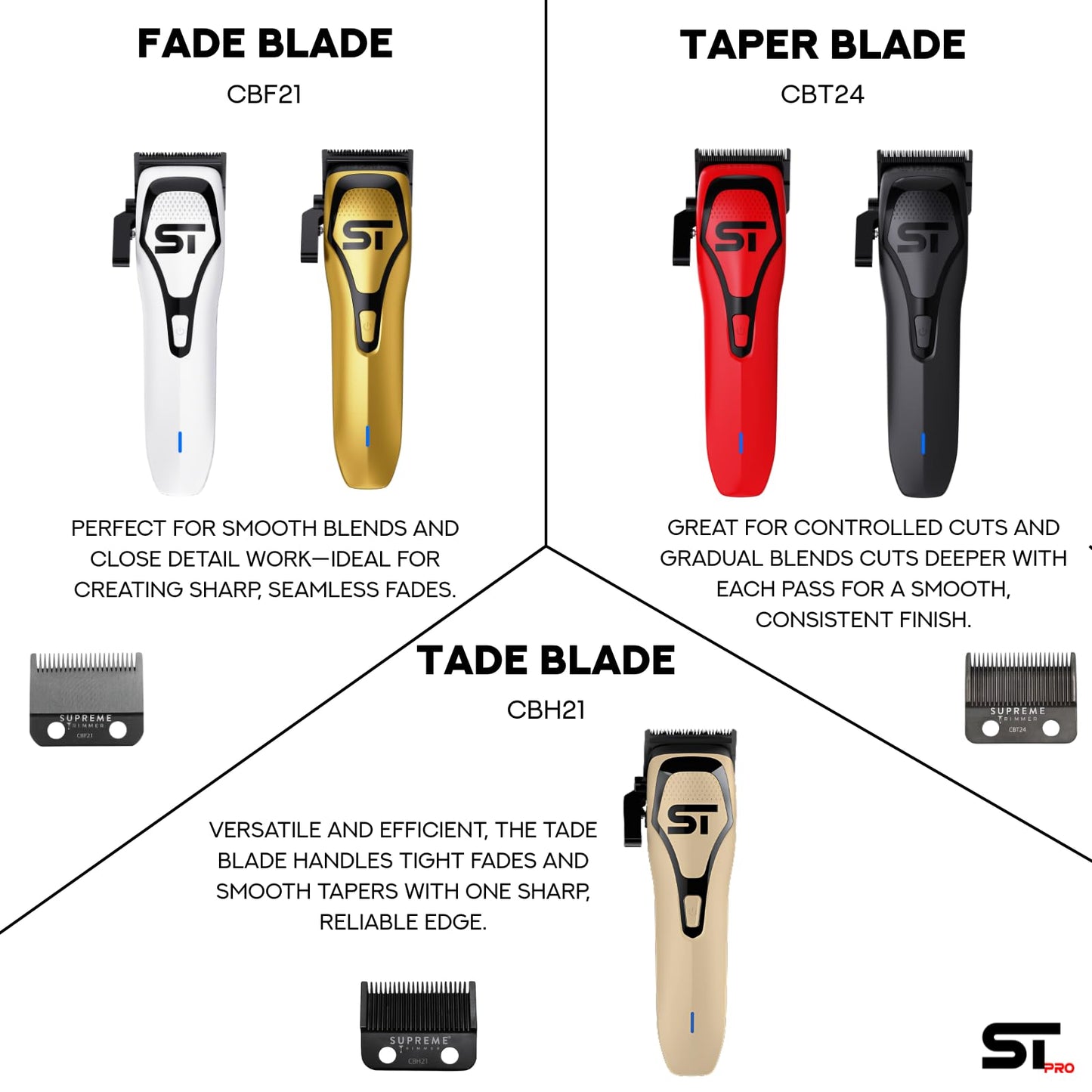 Supreme Trimmer Darkstar 72 Clipper with Magnetic Vector Motor | 180 Min Run Time, 9000 RPM Barber Hair Clipper | Low Noise, Professional Clipper DLC Blades | STC72