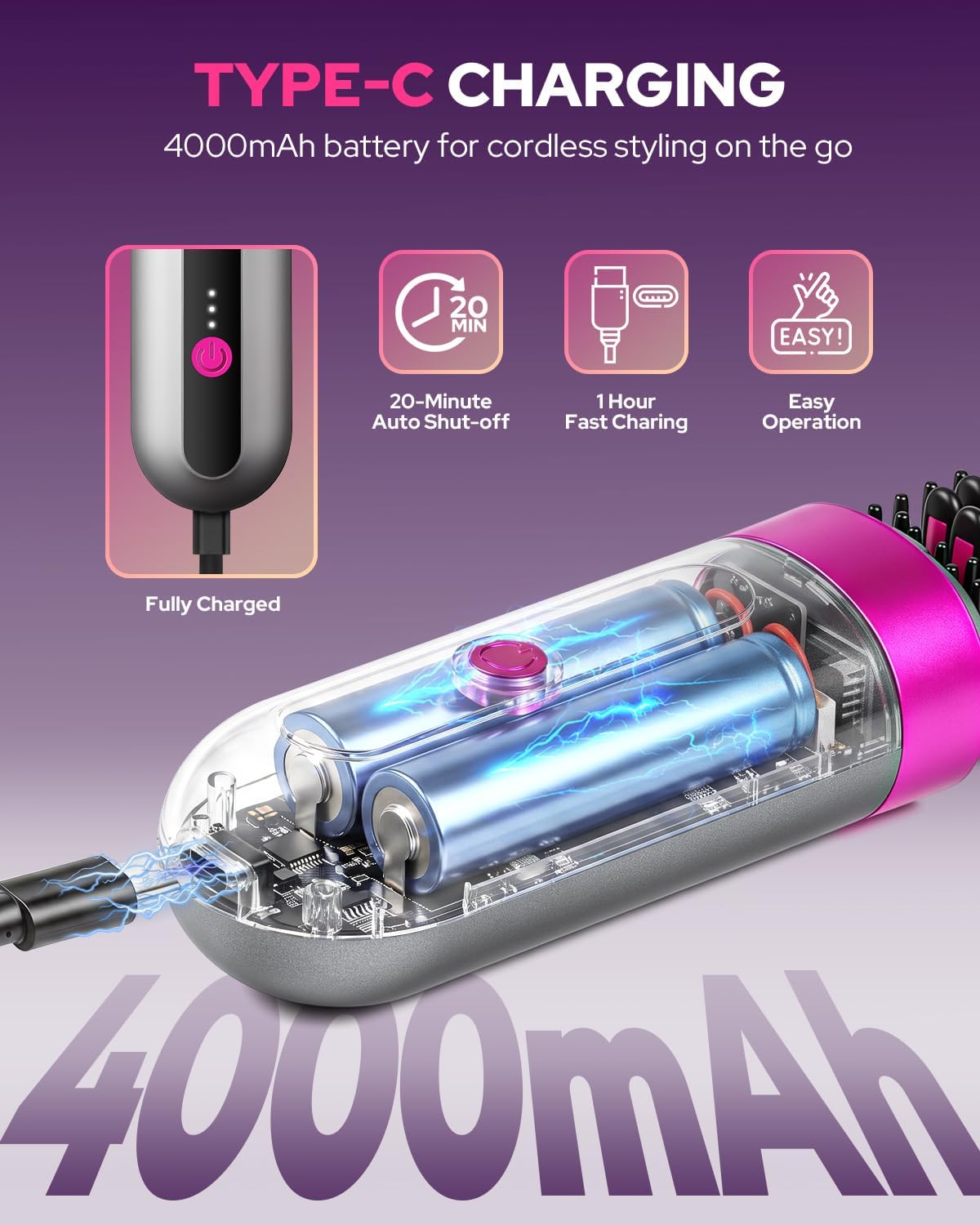 Cordless Hair Straightener Brush - Portable MCH Ceramic Hot Comb for On-the-Go Touch-Ups | 3 Temp Settings, Grey