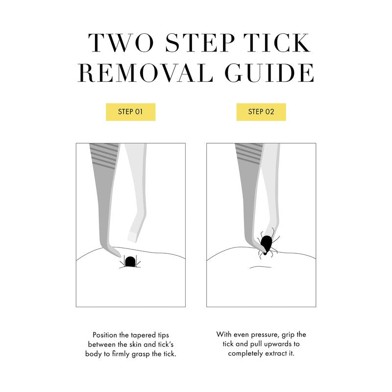 Tweezerman Pet Tick Removal Tweezer, Tick Removal Tool for Dogs and Cats