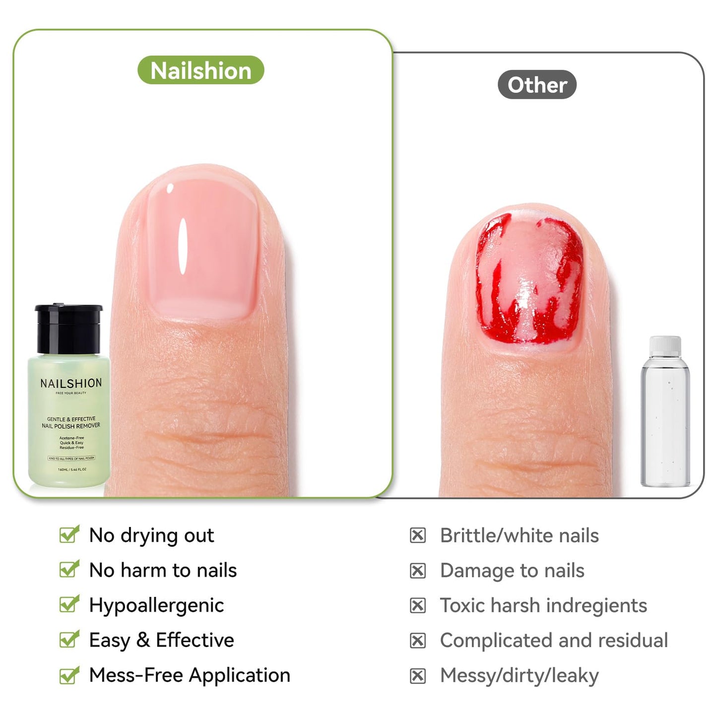 Nailshion Avocado Nail Polish Remover, Non-Acetone 3-9s Quick Removal, Professional Polish Remover for All Air-dry Nail Polish, VE Non-Drying, Refillable Pump Bottle Salon DIY at Home