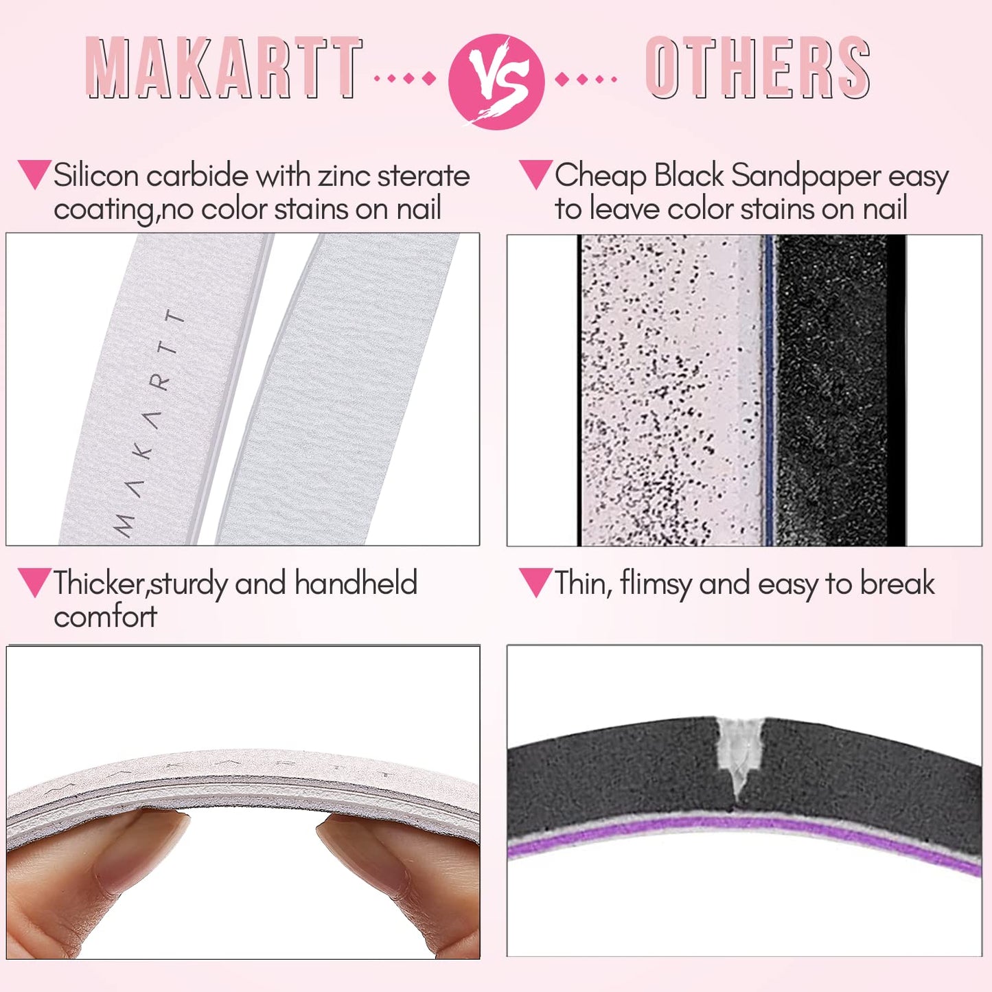 Makartt Nail Files - 180/240 Grit Emery Boards for Natural Nails | 10pcs Dual-Sided Manicure Set for Salon & Home Use