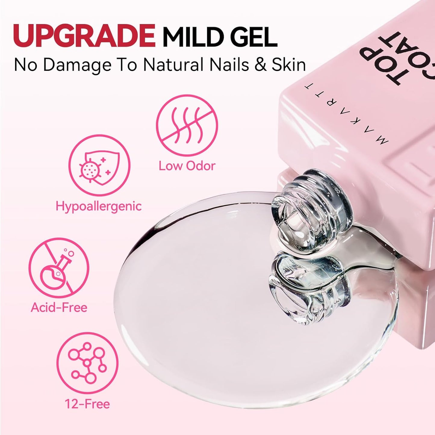 Gel Top Coat - 15ml No Wipe Long Lasting High Glossy Clear Nail Polish | Soak Off UV/LED Compatible for DIY Home Use