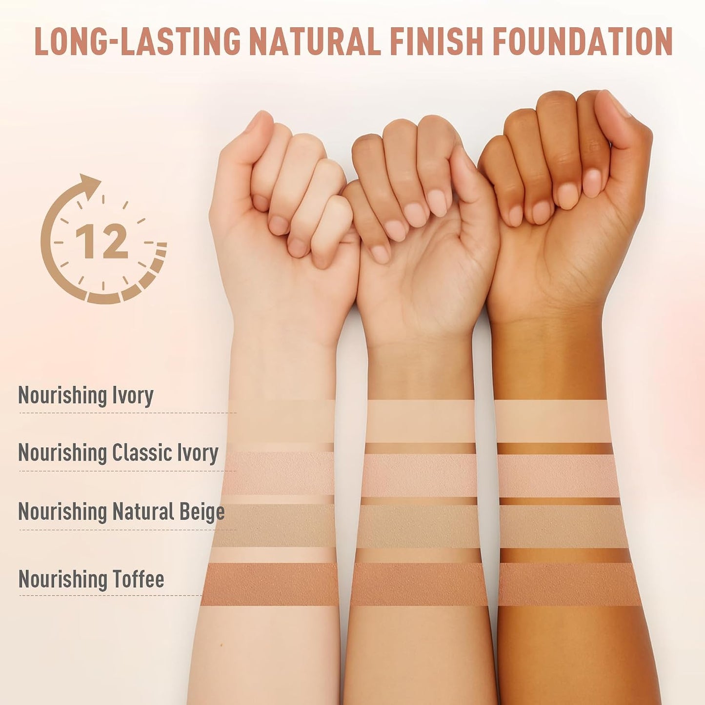Dewy Liquid Foundation Makeup - Waterproof & Lightweight Hydrating Formula | 2 Pack, Classic Ivory
