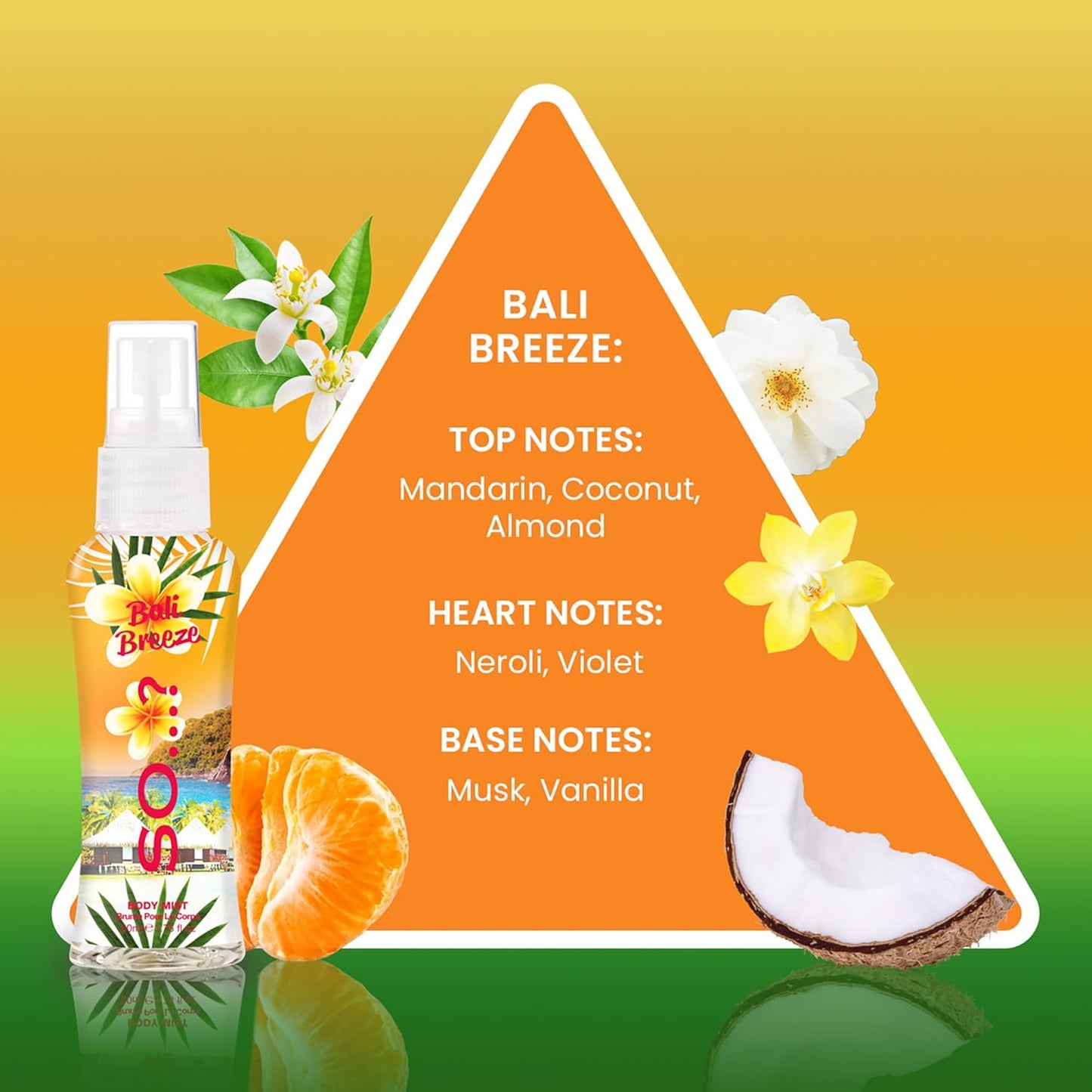 Escapes Body Mist Set - Vegan Women's Perfume Gift Set | 6 Travel Size Fragrances