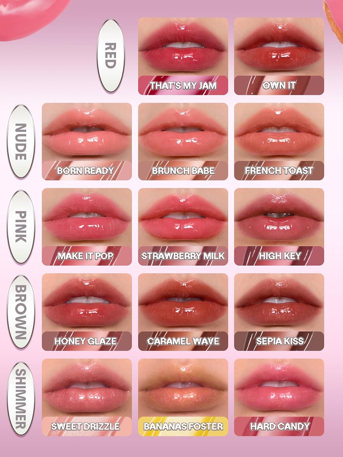 High Shine Finish Moisturizing Lip Gloss - Bananas Foster Flavor | Glass Lock Formula
