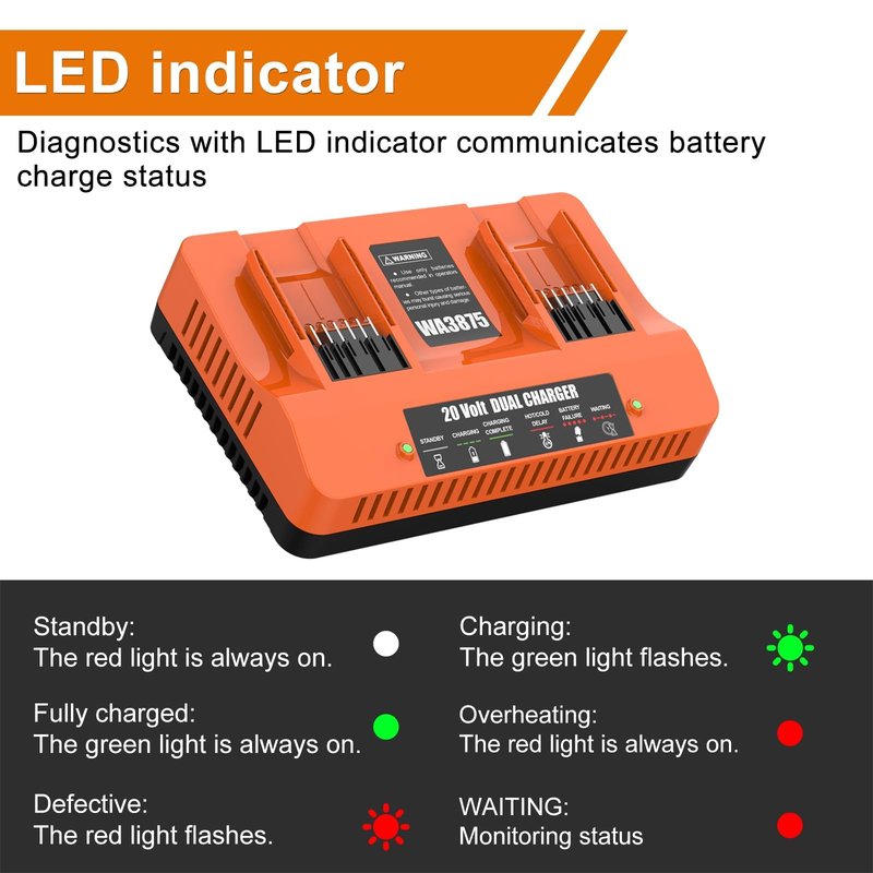 Powilling 20V Lithium Battery for Worx 20V Battery and Charger Kit, Compatible with All Worx Batteries WA3520 WA3525 WA3575 WG151s WG251s WG540s WG545s WG890 WG89