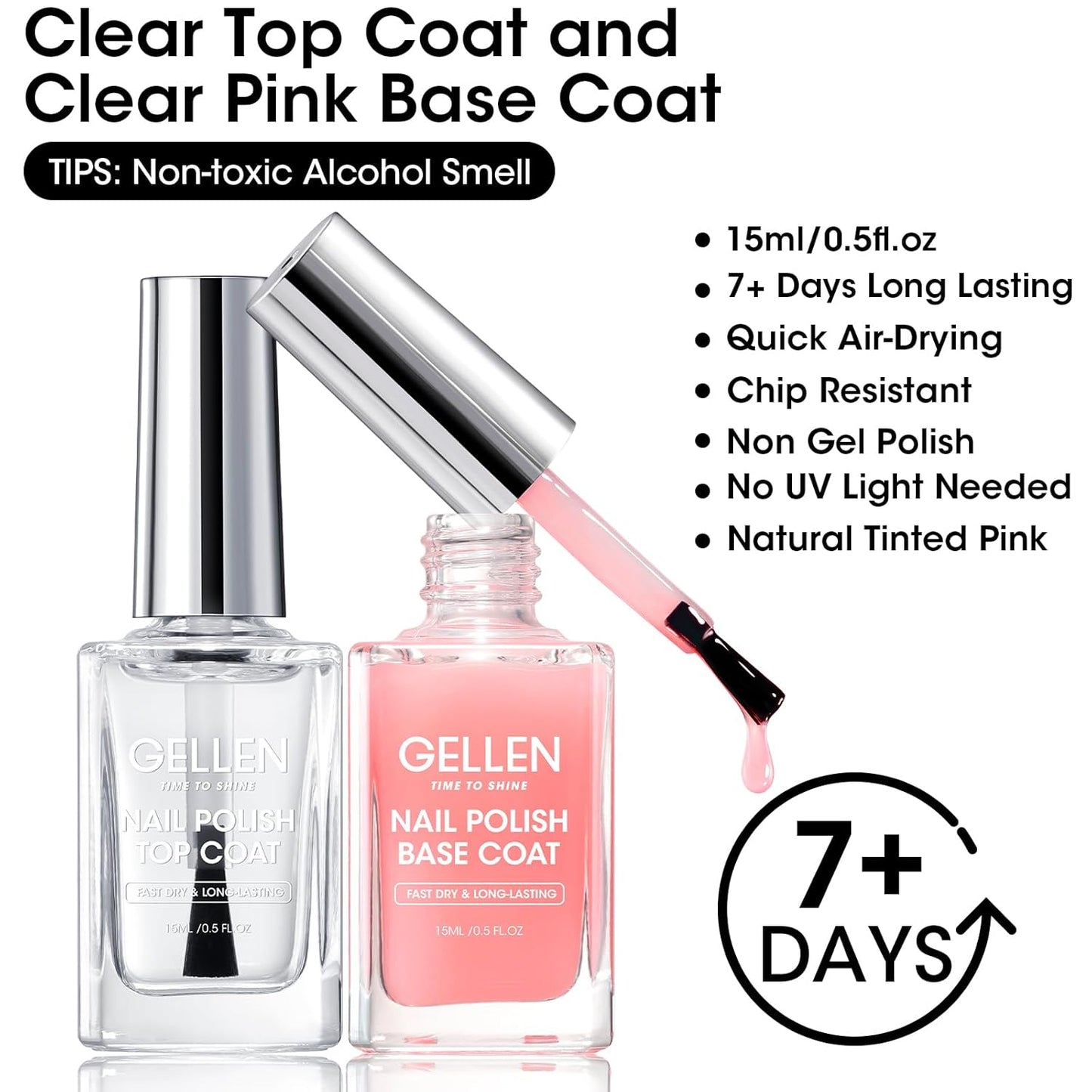 Clear Nail Polish Base & Top Coat - Strengthen Thin Damaged Nails | Quick Dry, No Wipe, Toxin Free