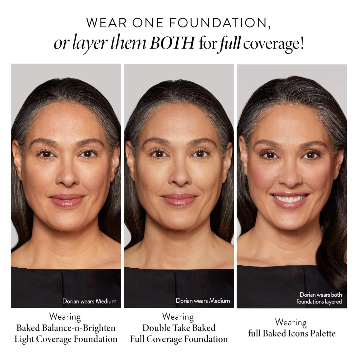 Baked Icons Full Face Makeup Palette - All-in-One for Mature Skin | Travel-Friendly, Light Color