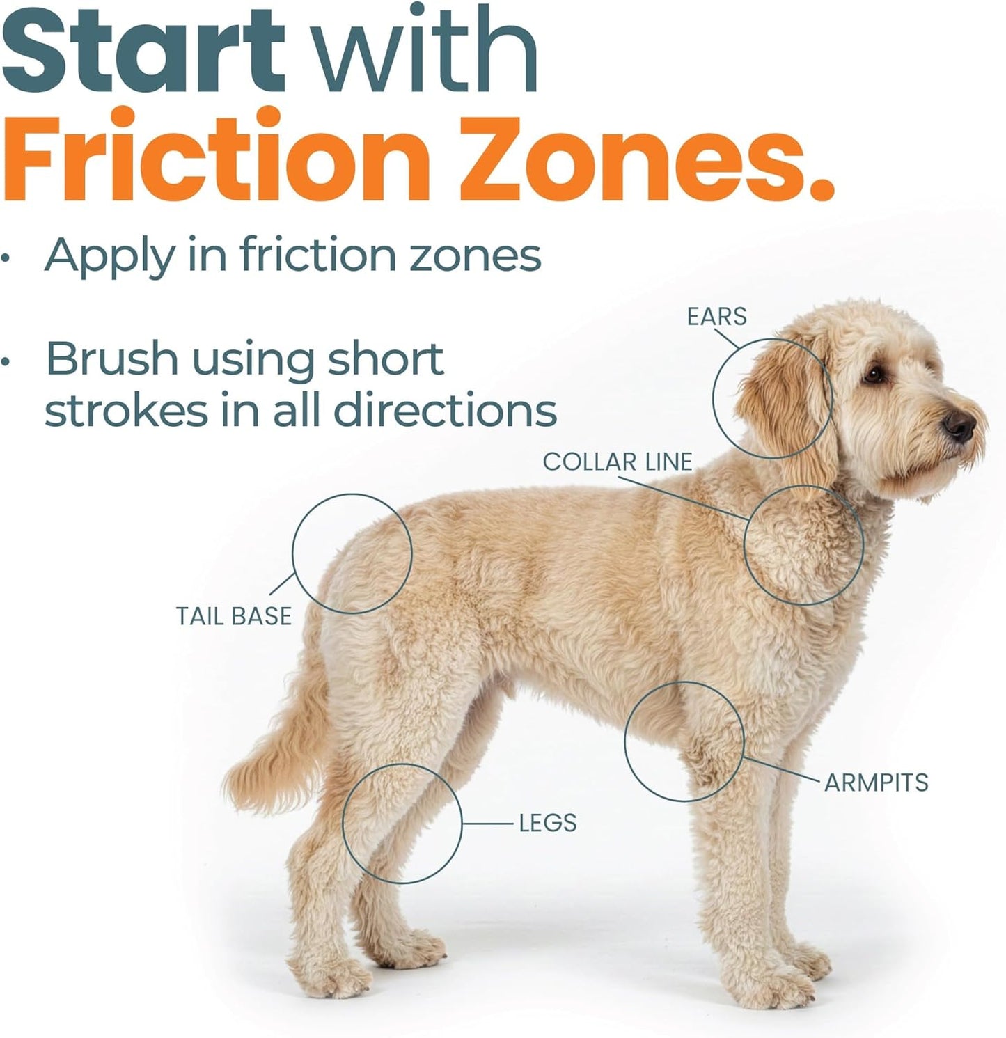 Emergency Dematter Cream & Rake Brush Bundle | At-Home Mat Relief for Goldendoodles, Poodles & Doodles