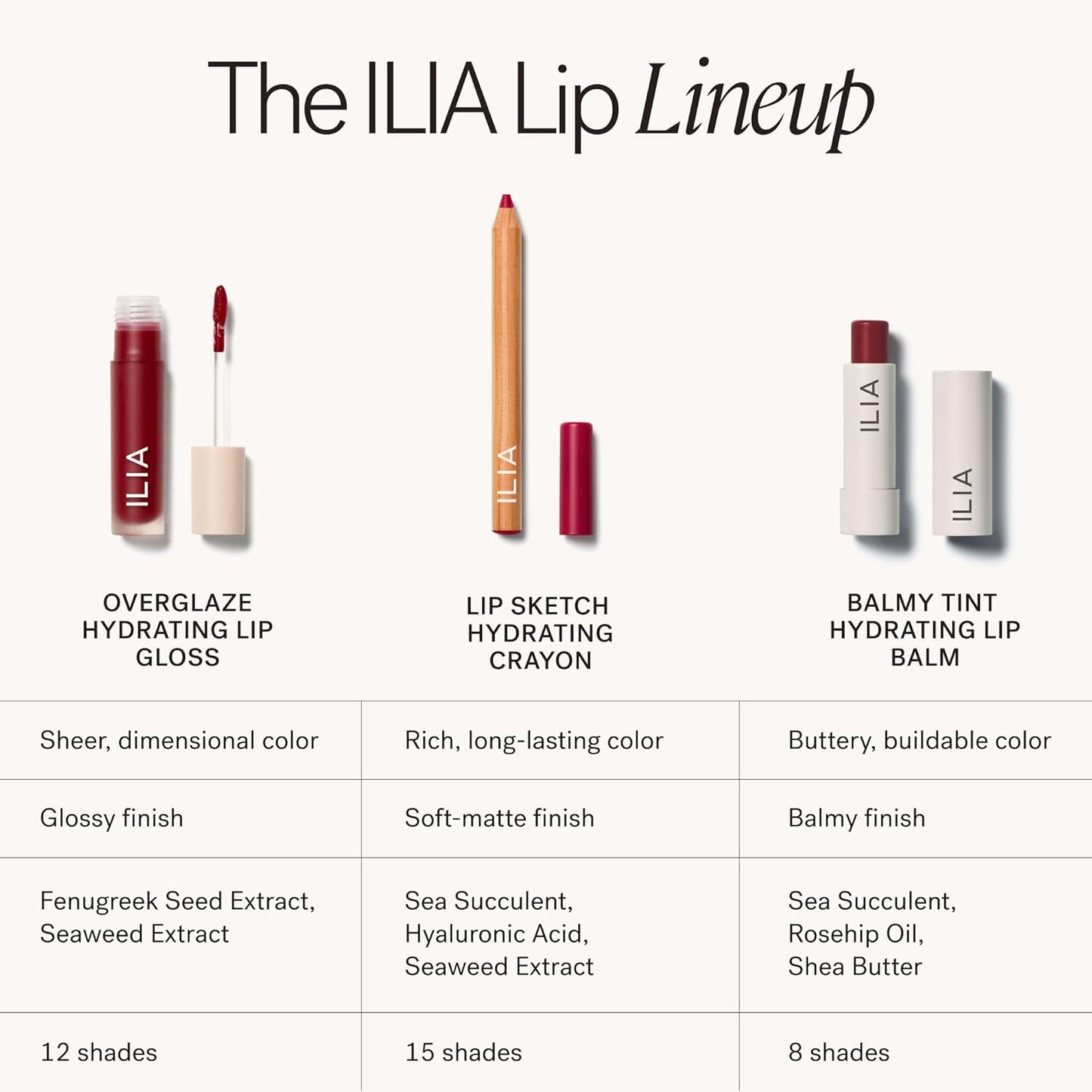 ILIA Overglaze Hydrating Lip Gloss - Long-Lasting, Plump & Smooth | 24-HR Hydration, Vegan & Cruelty-Free (Flambé)