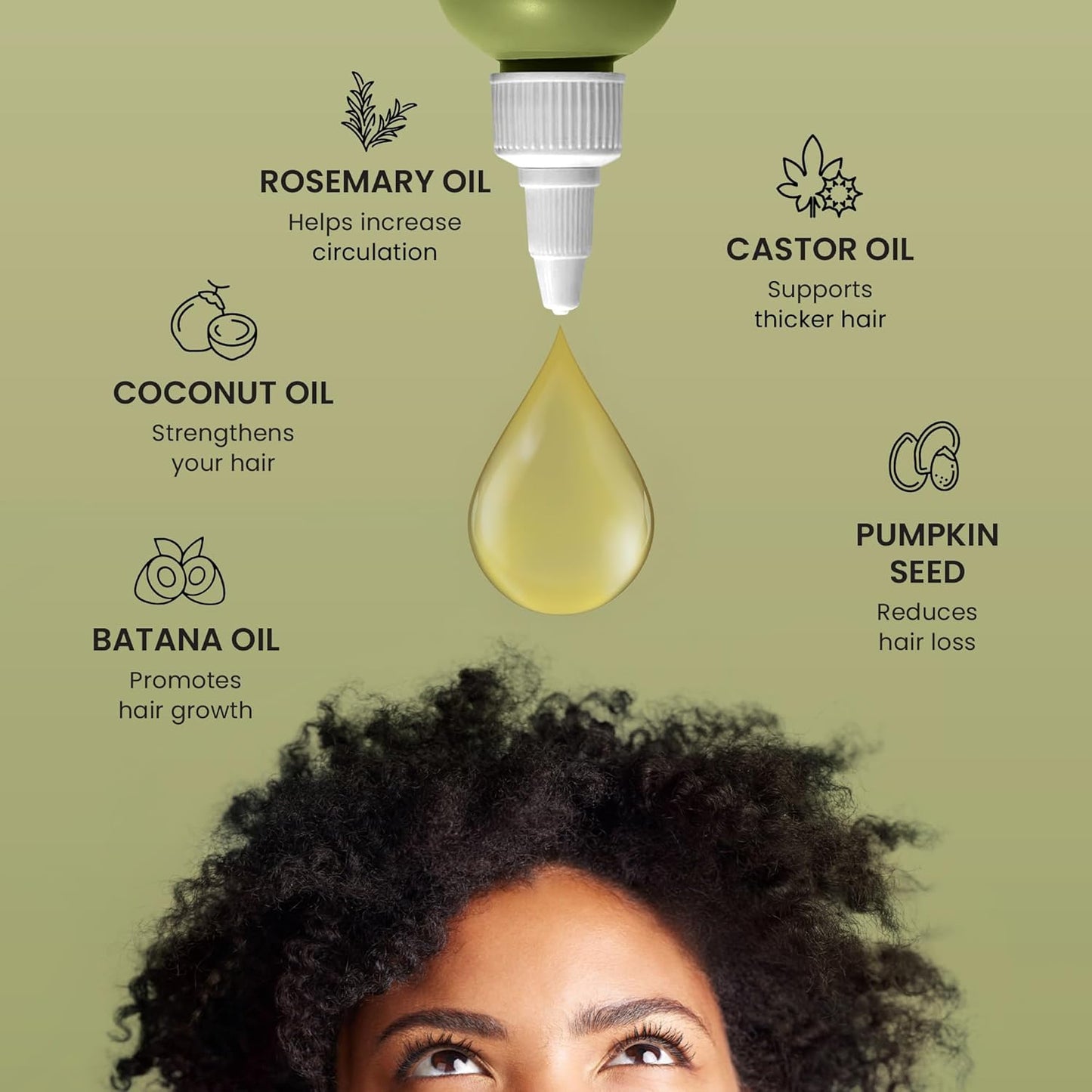 Lebanta Batana Oil for Hair Growth - 100% Pure Organic Blend with Castor, Pumpkin Seed & Rosemary | Thicker, Stronger Hair (1 Pack)