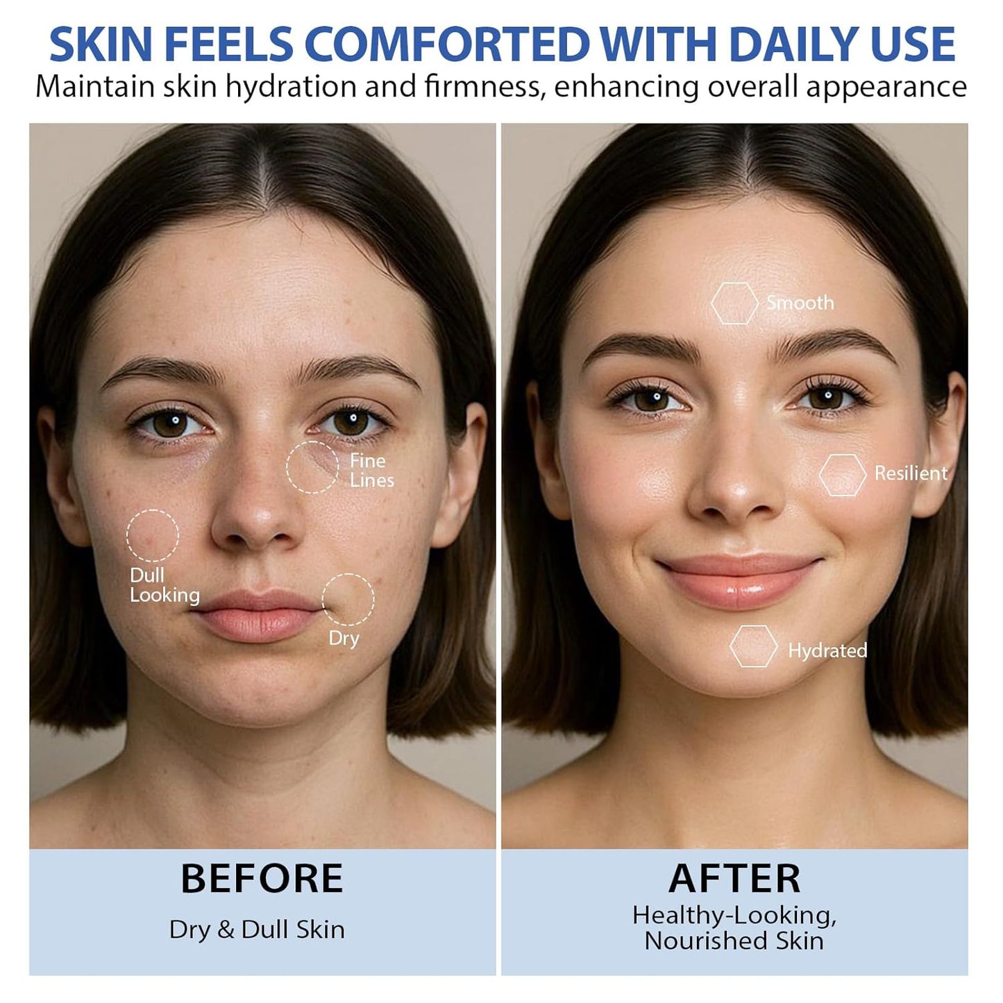 GHK-Cu Copper Peptides Moisturizing Cream - Hydrating Balm with Manuka Honey & Vitamin E | 4.2 OZ/120G, Blue Cream for All Skin Types