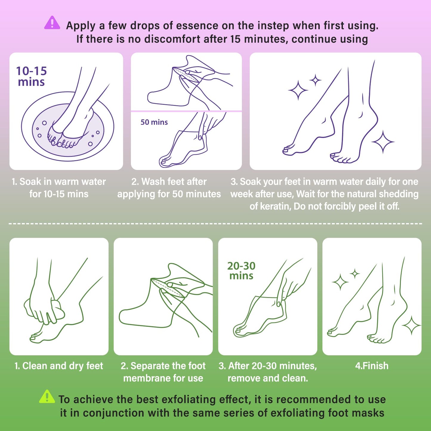BESNEL 8Pack Moisturizing＆Foot Peeling Foot Mask, Teacher Appreciation Gifts, Hydrating Foot Masks Dry Cracked Feet, Soothing Moisturizer Socks Repair Rough Heels＆Baby Soft Feet(8Pack)