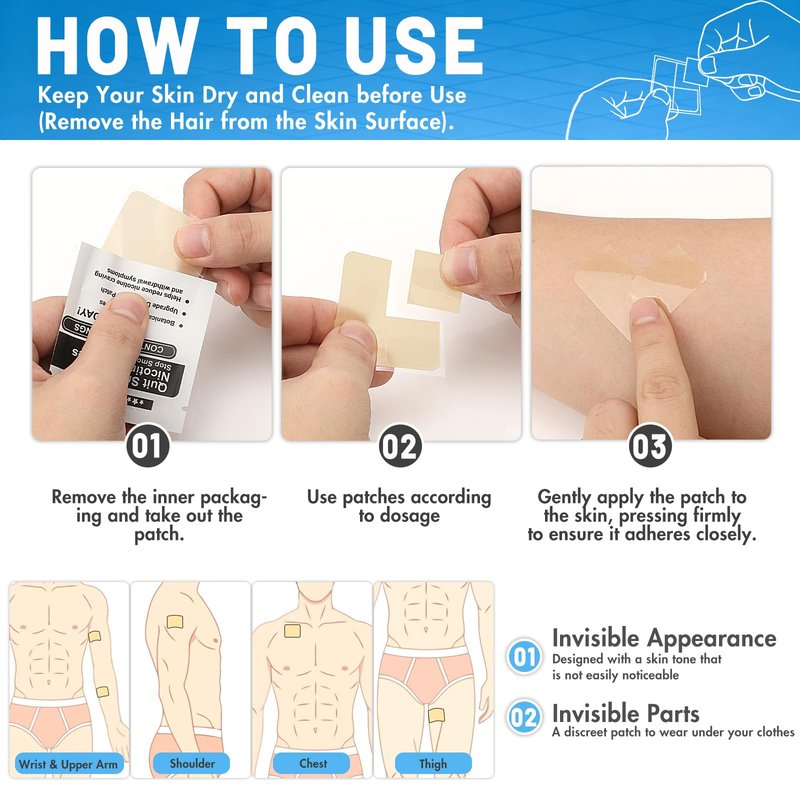 RBUGR Nicotine Patches Step 1+, 21mg Upgraded to 28mg (4 * 7mg), Quit Smoking Patches, Stop Smoking Aids That Work Within 2 Weeks, 24-Hour Nicotine Patch for Transdermal Delivery (21 Patches)