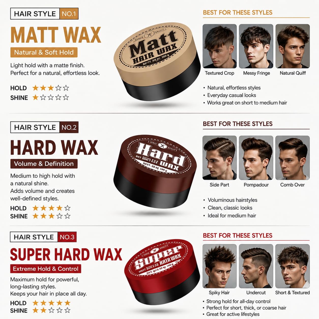 Produco OLIVE FARM Super Hard Hair Wax – Strong Hold Styling for Men, Beeswax-Infused Korean Hair Wax, Long-Lasting Matte Finish for Short & Textured Hairstyles (1.76 oz / 50g)