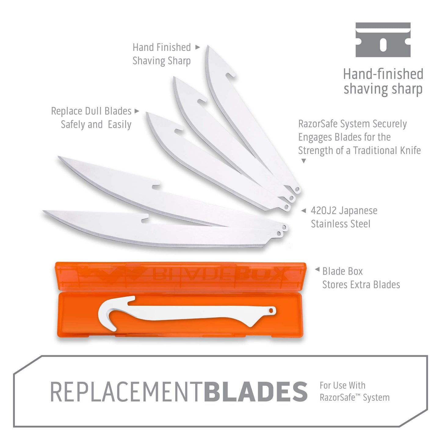OUTDOOR EDGE 3.5" RazorSafe Replacement Knife Blades - 6 Piece Combo Set (3 Drop-Point, 2 Boning/Fillet, 1 Gutting Blades) Plus Blade Storage Box
