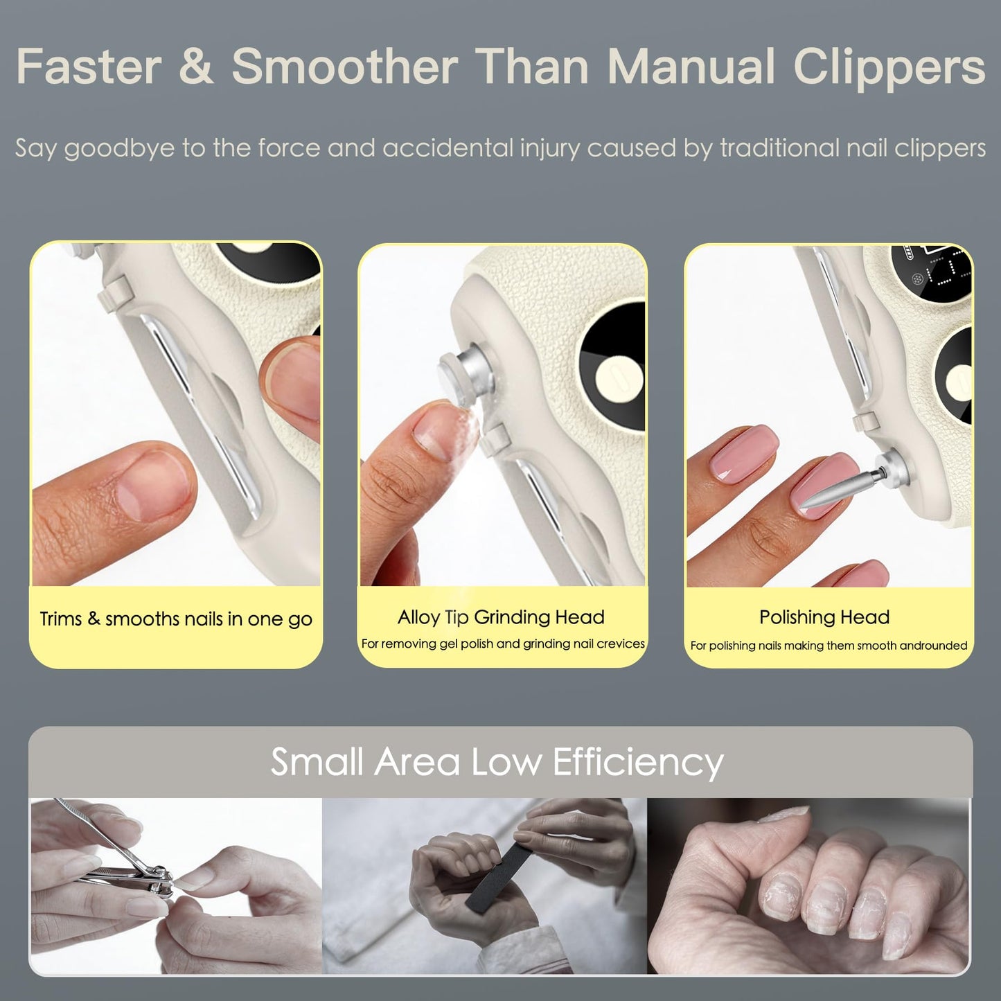 Yionkin Electric Nail Clipper, 3 in 1 Electric Nail Clippers with Interchangeable Heads, Built-in Magnifier, Dual Polishing Modes, LCD Display, Debris Storage, for Seniors, Adults, Kids