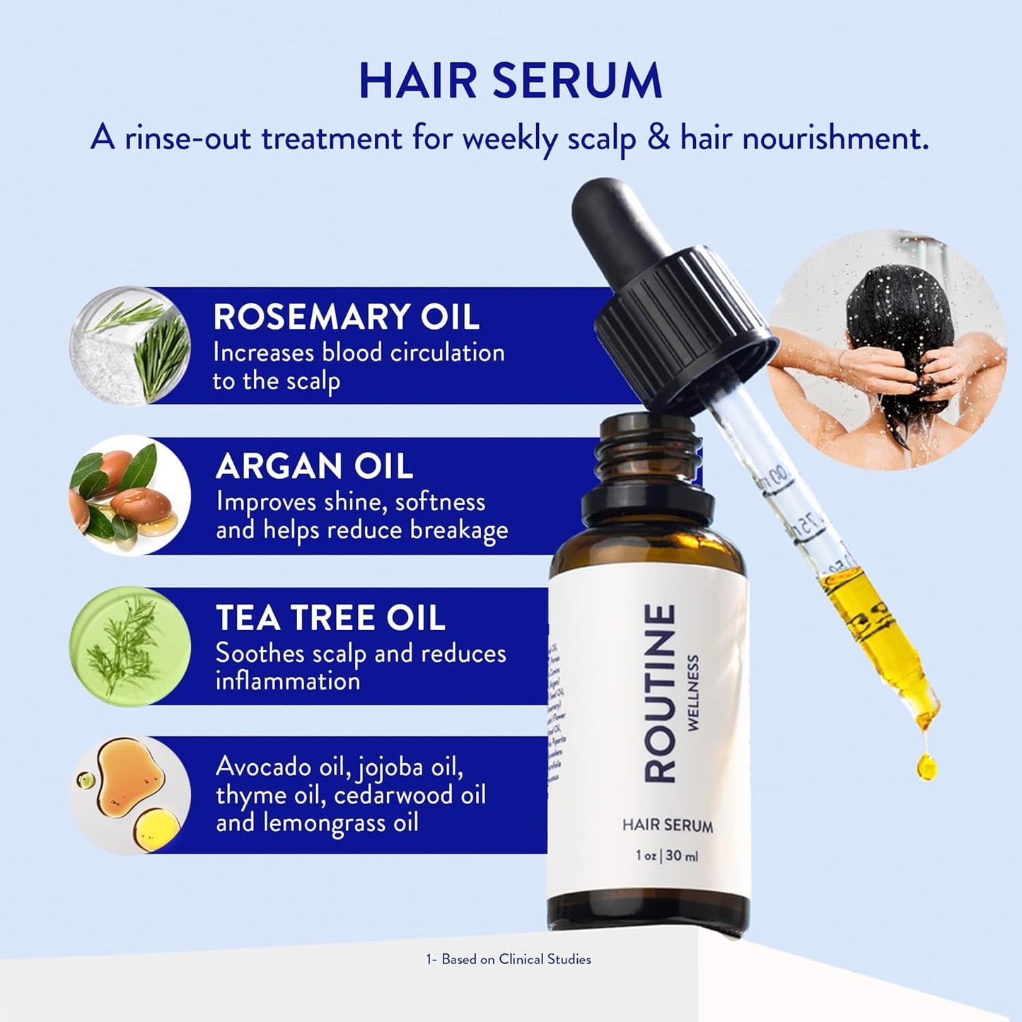 Routine Wellness Hair Oil for Thinning Hair - Rosemary & Argan Oils for Frizz Control & Healthy Shine | Nourishing Scalp Treatment