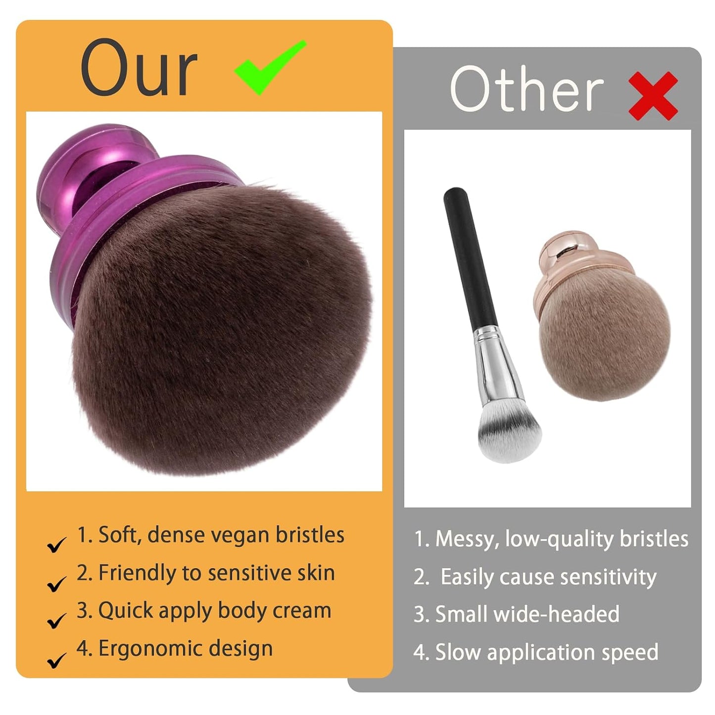 UNIMEIX 3-Inch Sunscreen Brush - Kabuki Applicator for Face & Body Makeup | Violet Drawstring Bag Included