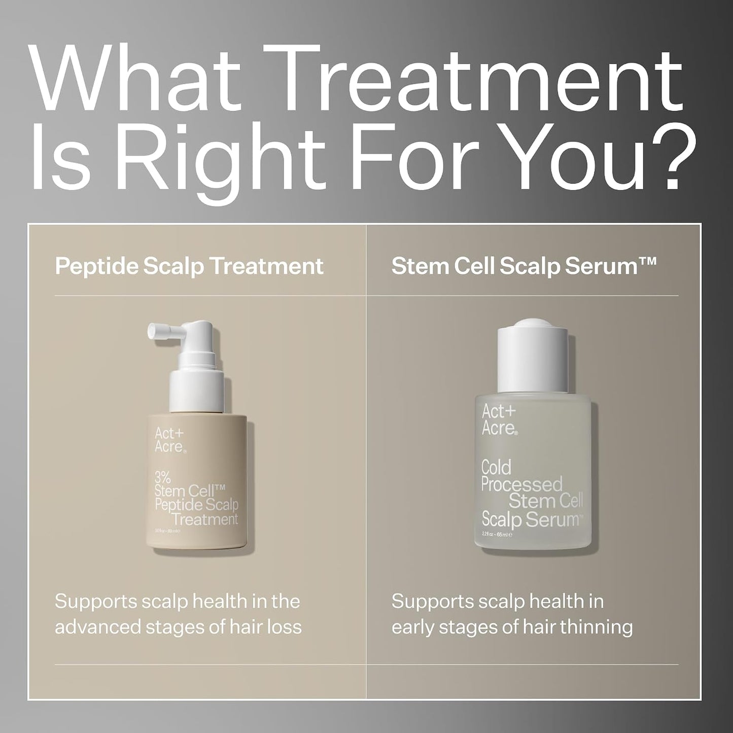 Cold Processed Stem Cell Peptide Hair Treatment - Boosts Density with Grape Stem Cells & Caffeine | Vegan, Fragrance-Free | 3 Fl Oz