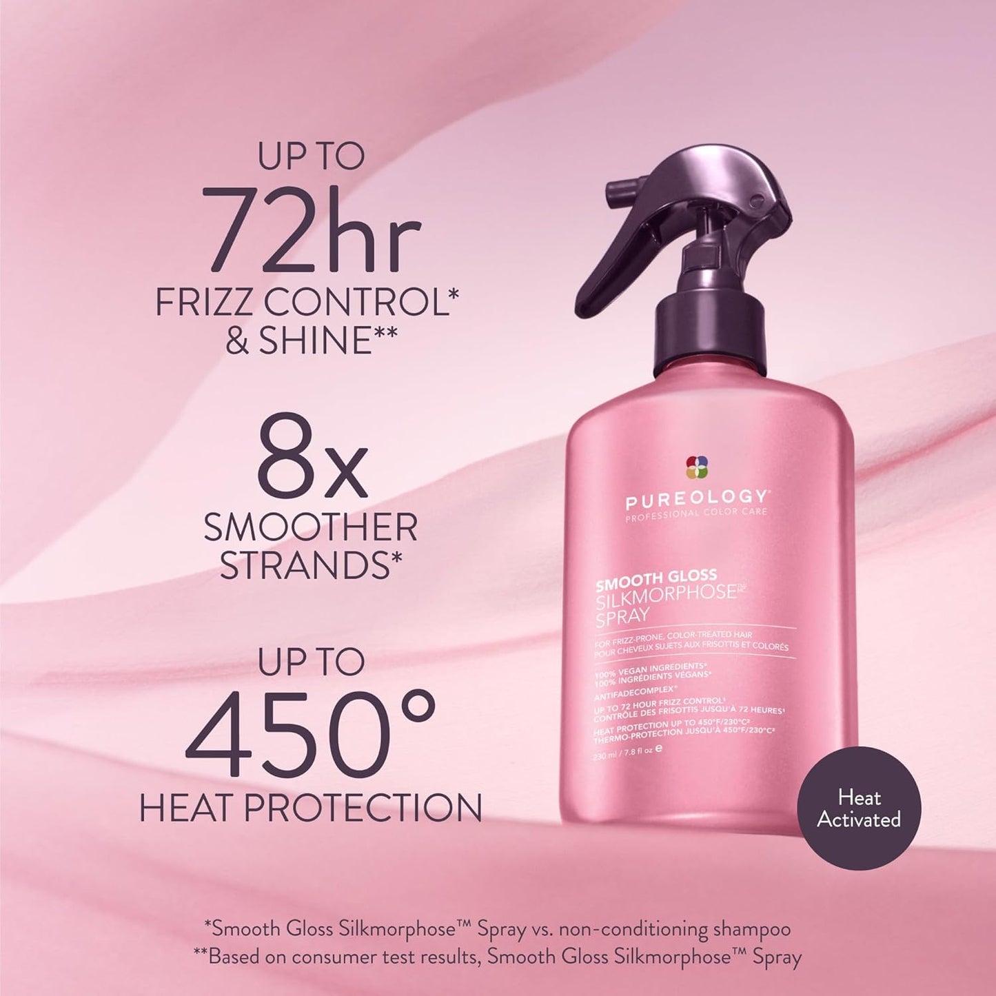 Pureology Smooth Gloss Silkmorphose Spray - Heat-Activated Frizz Control & Shine Treatment for Color-Treated Hair | Vegan Formula