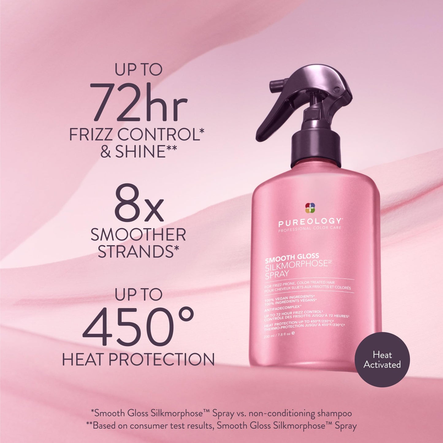 Pureology Smooth Gloss Silkmorphose Spray - Heat-Activated Leave In Treatment Spray, Frizz Control & Humidity Protection, Adds Hair Shine, For Frizz-Prone, Color-Treated Hair, Vegan, 7.8 Fl Oz