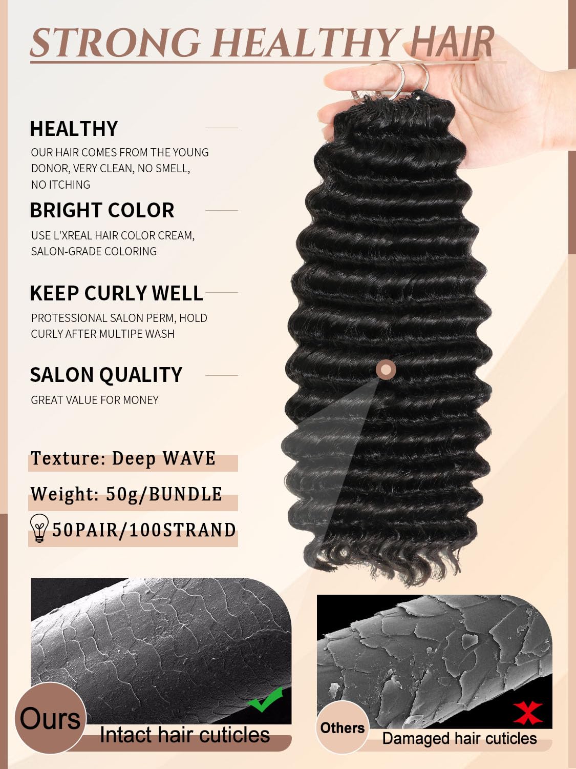 DMKEEP Deep Wave Feather Crochet Human Hair 18 Inch (100 Standard)