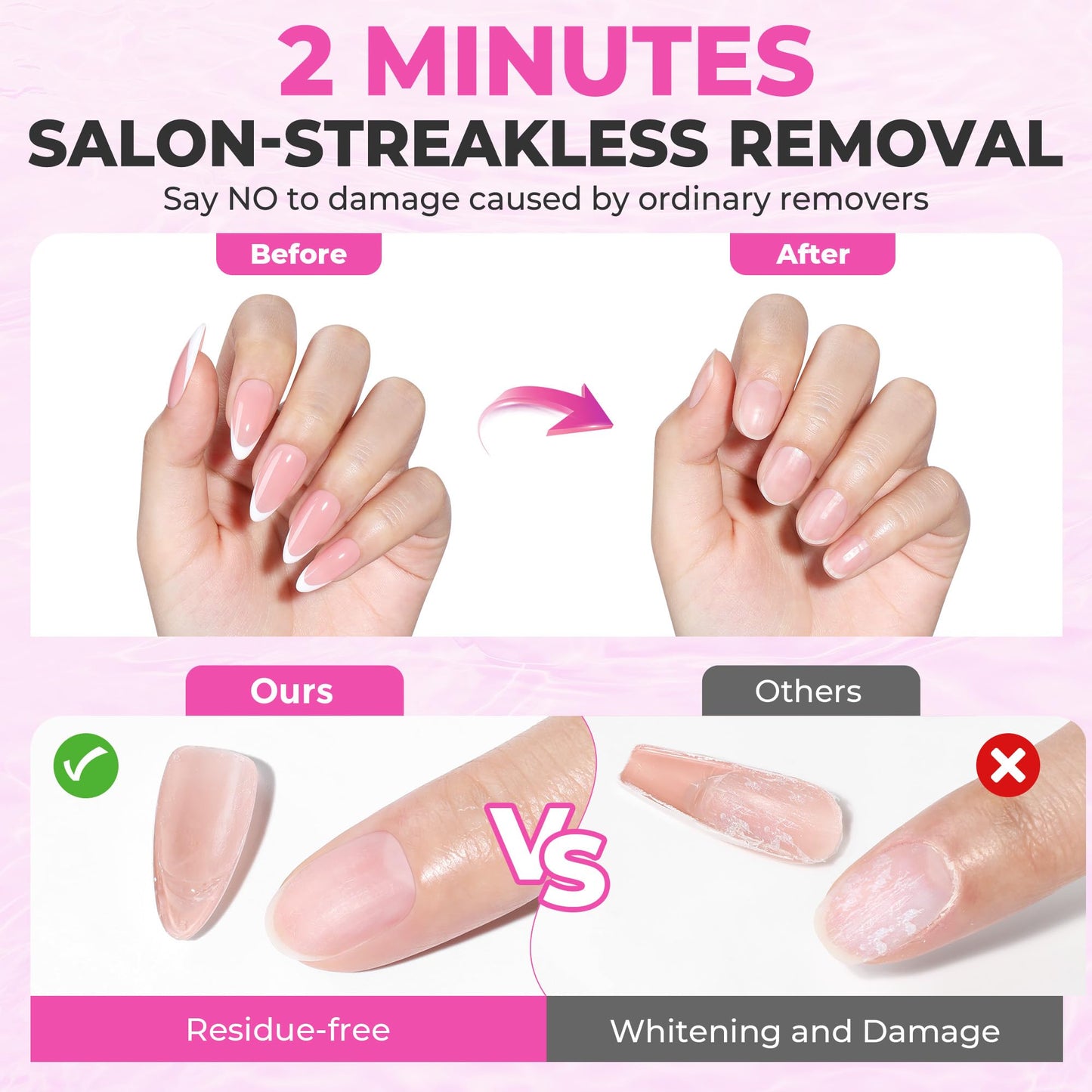 Luckyfairy Nail Glue Remover for Press on Nails, 15ml Acetone-free Nail Polish Remover, Multi-Functional Glue Remover for Nails Tips, Quick Easy Gentle Removal, Not for Gel Polish