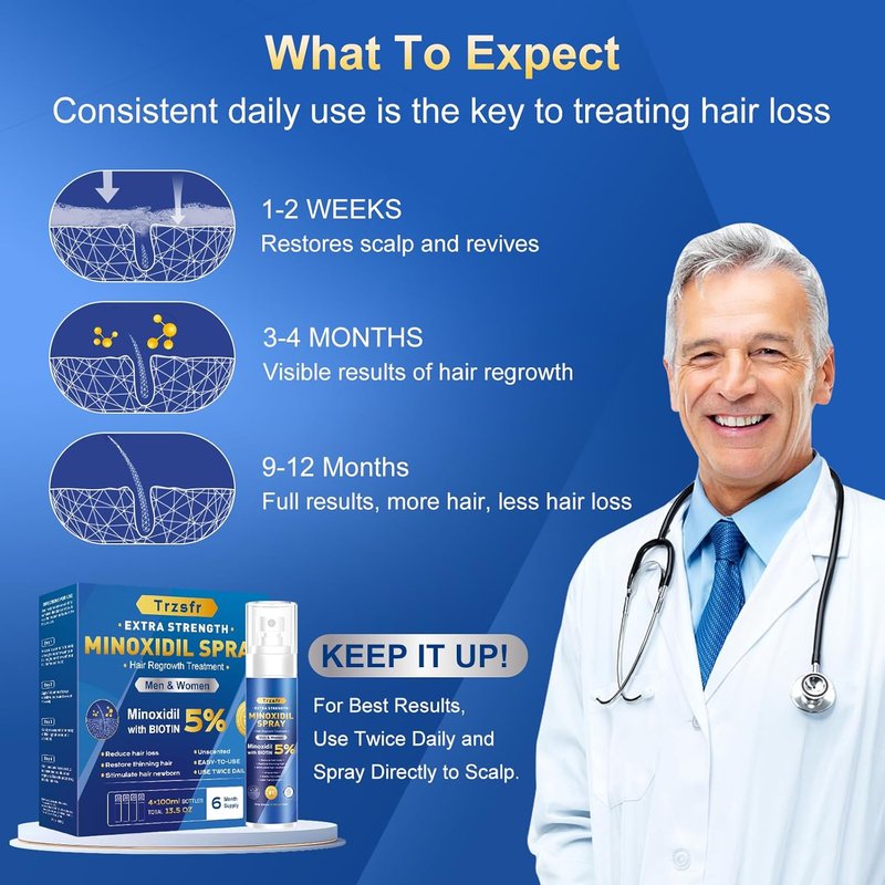 Minoxidil Hair Growth Serum for Men & Women - Extra Strength with Biotin | 6-Month Supply 4-Pack (14 fl oz)