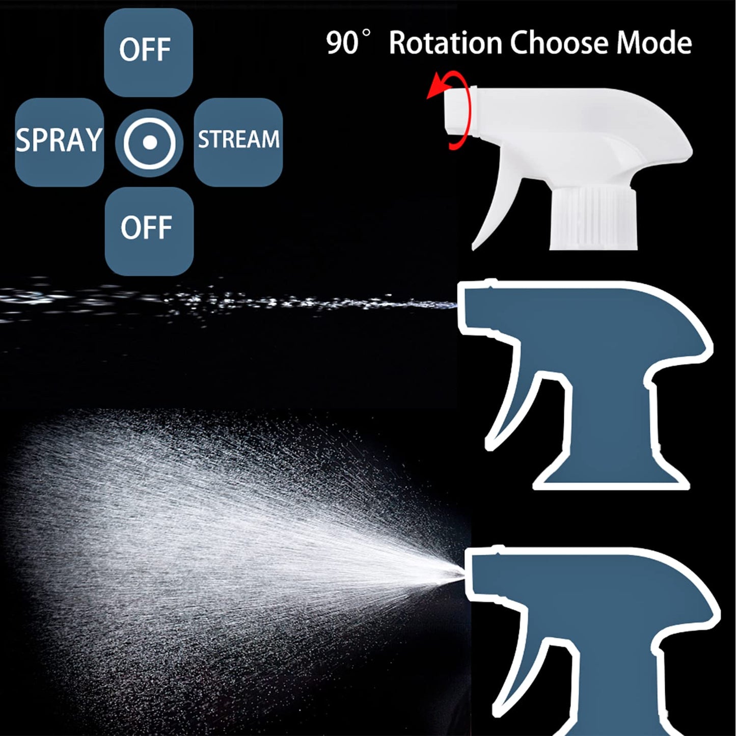 Plastic Spray Bottle, 17oz Refillable Versatility Sprayer, Black, 2 Pack