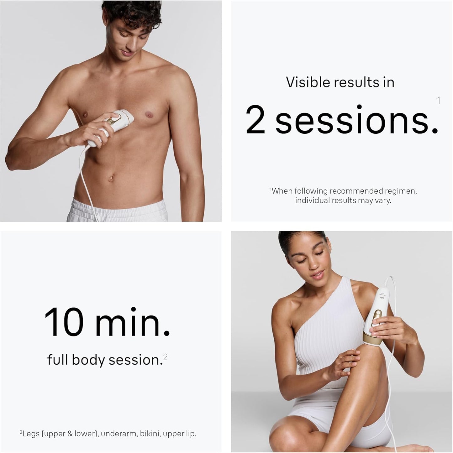 Braun Silk·Expert Pro 5 - IPL Hair Removal Device for Women & Men | At-Home Permanent Laser Hair Reduction, 4 Heads