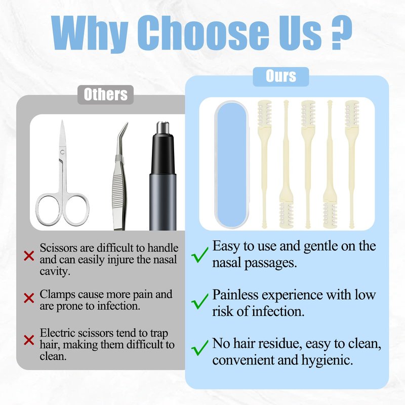 Huakaile 50 Pieces 360° Rotating Nose Trimmer Women, Double-Sided Nose Hair Remover Cutter, 2-in-1 Nasal Hair Trimmer with Ear Picker Manual Portable Knife Razor Clippers for Men Female (50)