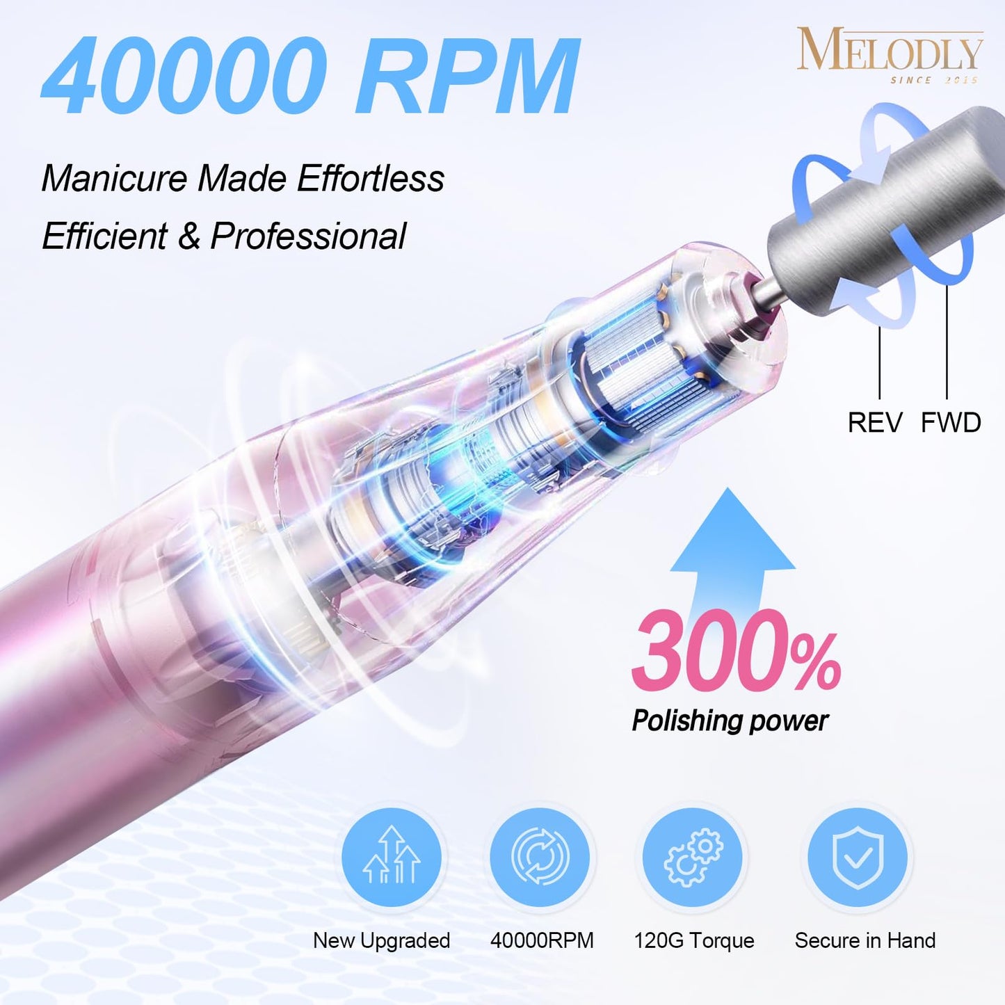 Electric Nail Drill File Professional 40000 RPM, Melodly Rechargeable Electric Nail File Machine Kit for Acrylic Gel Nails Polishing Removing, Portable Cordless Efile with Gold Bits at Salon Home