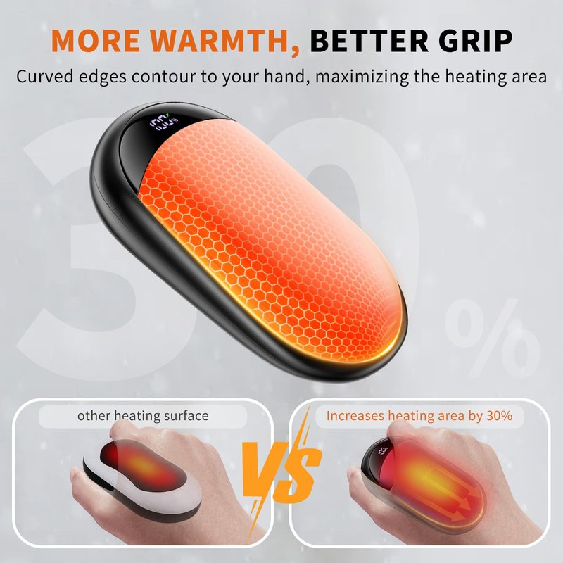 Hand Warmers Rechargeable 2 Pack Magnetic Electric Hand Warmer with Digital Display, Portable Pocket Hand Warmer, for Men Women, Outdoors, Games, Camping, Hunting