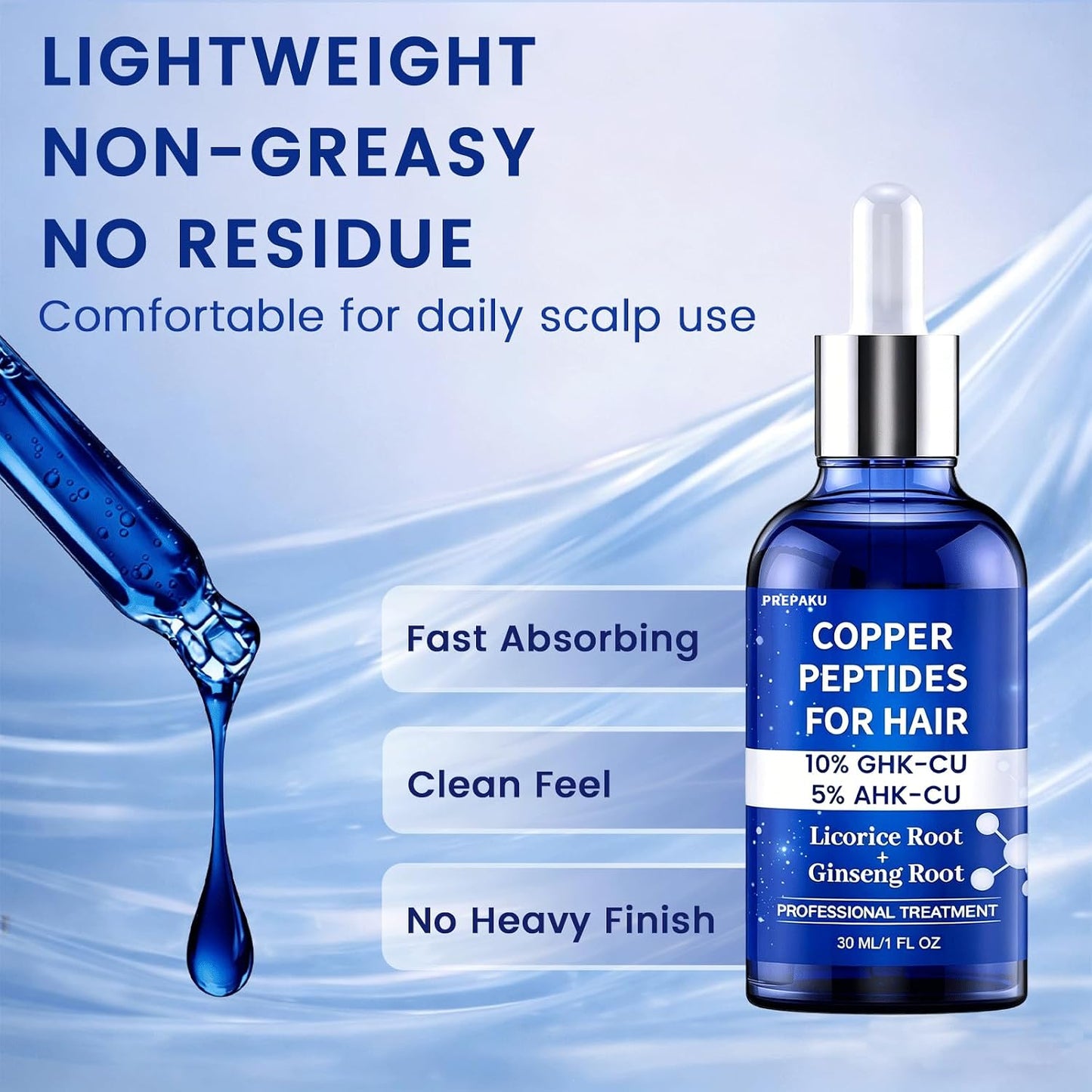 GHK-Cu & AHK-Cu Copper Peptide Serum - Lightweight Anti-Aging Formula with Licorice & Ginseng | 1 oz