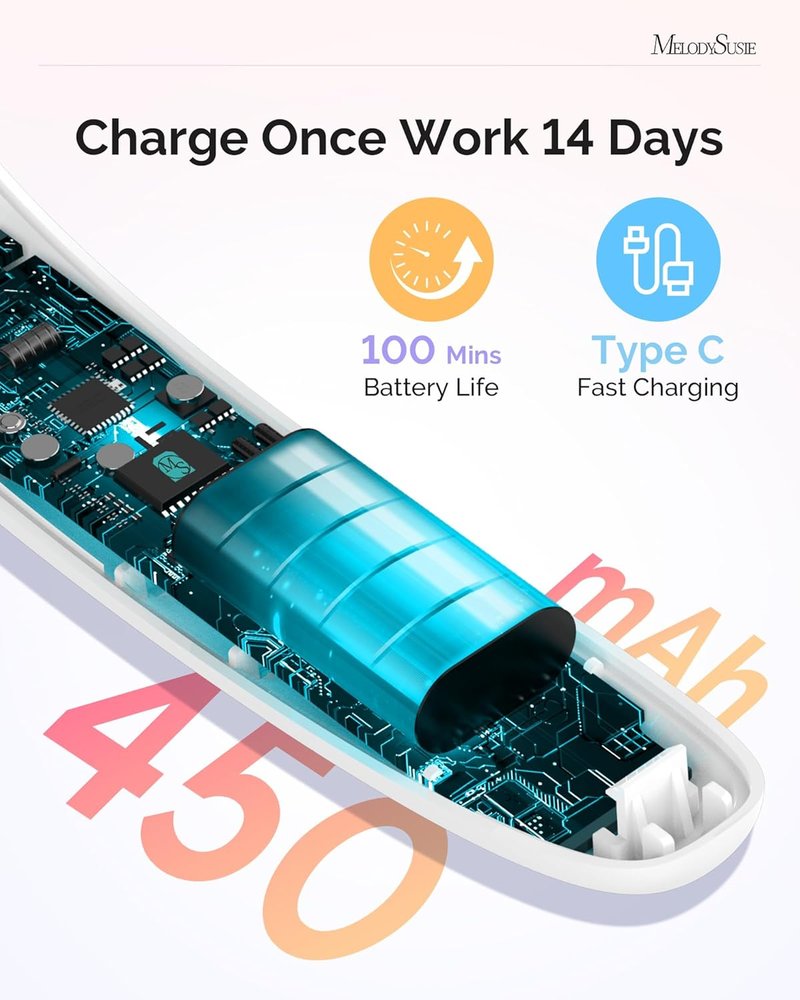 Ergonomic Handheld Cordless UV Nail Lamp - LCD Display, 2 Timers | Rechargeable Mini UV LED Light for Soft Gels & Rhinestone Glue