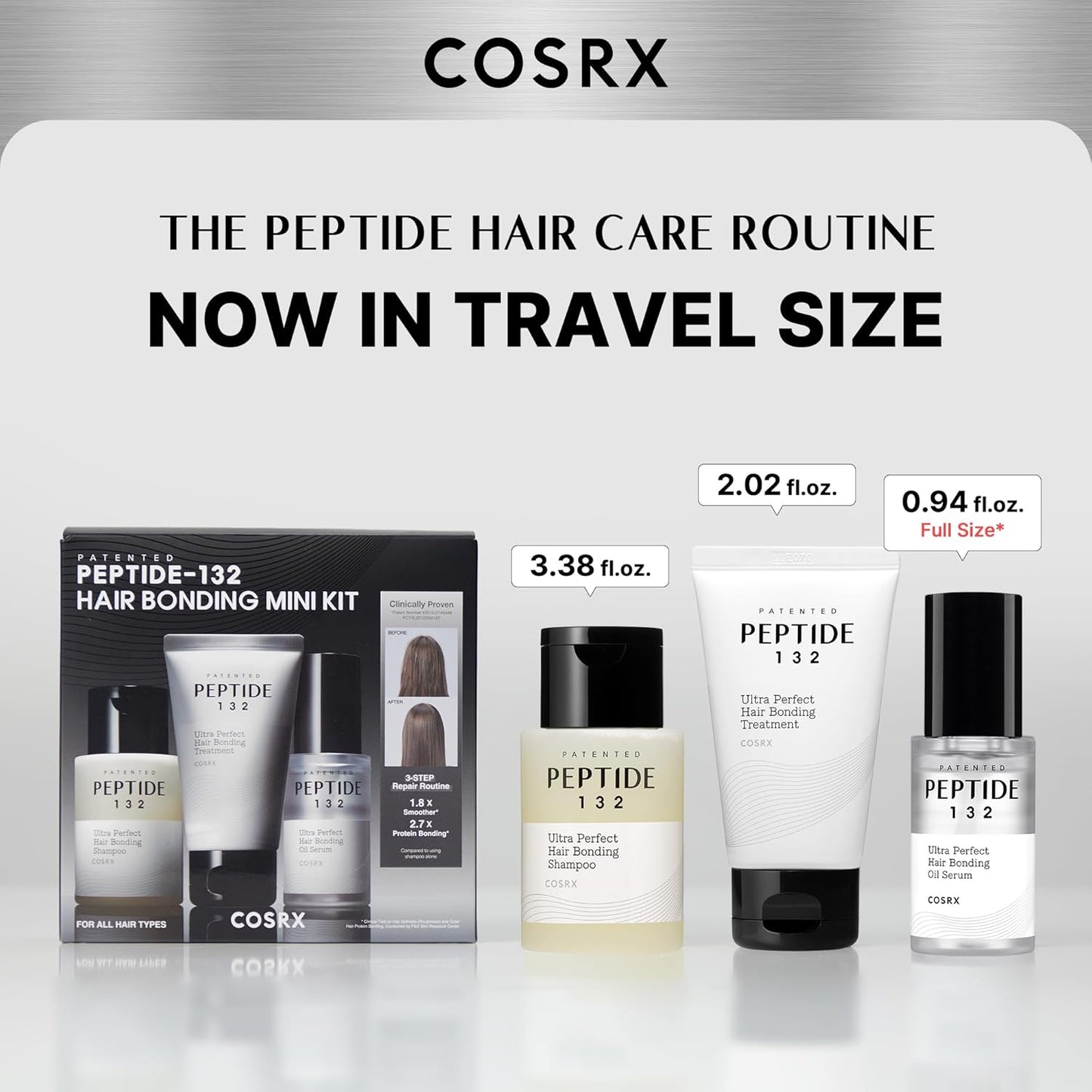 COSRX Peptide-132 Hair Bonding Mini Kit | Travel-Size Shampoo & Treatment + Full-Size Oil Serum for Damaged Hair & Scalp Care