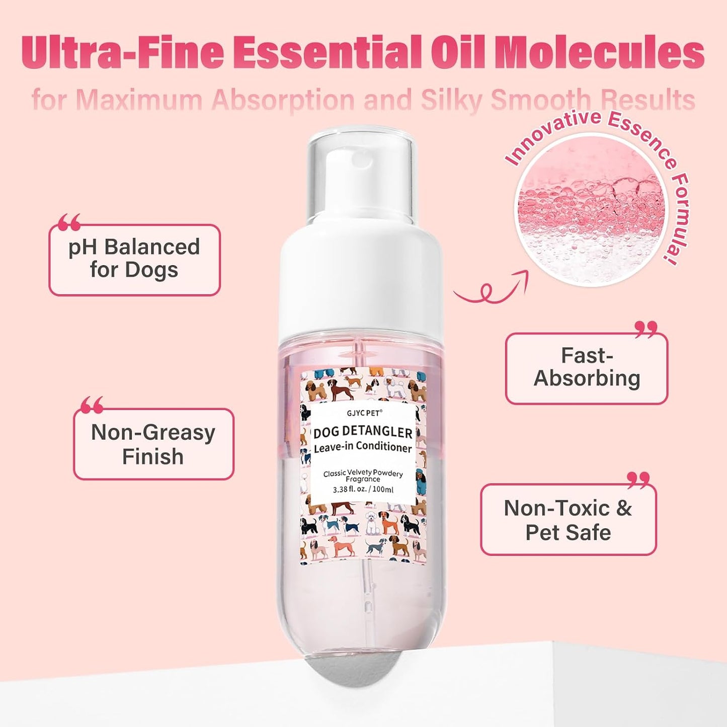 Dog Detangler & Dematting Spray - Leave-In Conditioner with Coconut Oil & Jojoba Oil | 3.38 fl. oz for Tangle-Free Grooming