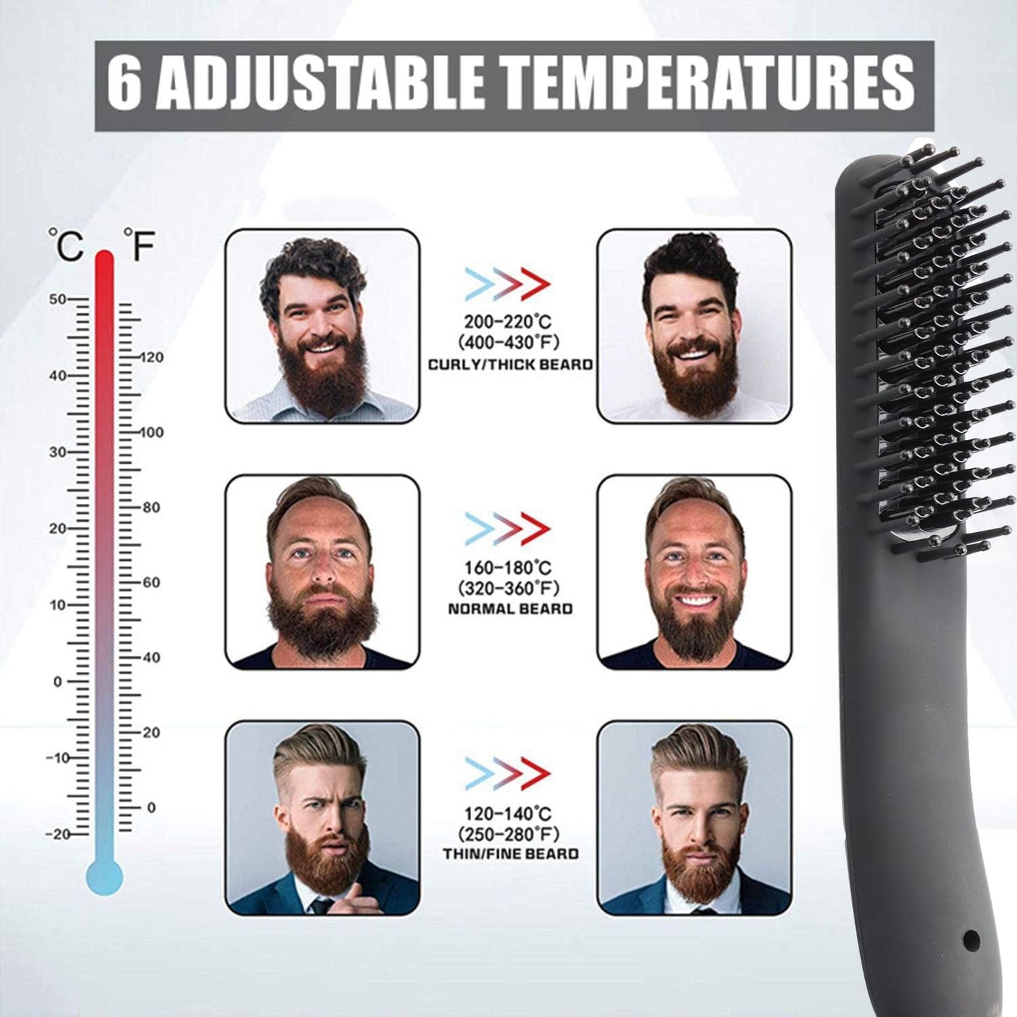BenRich Beard Straightener for Men, Ceramic Ionic Heated Beard Brush, Anti-Scald, 5 Temp LCD Display, Electric Beard Styler, Travel Home Use, Gifts for Men Husband Birthday, Father's Day, Anniversary