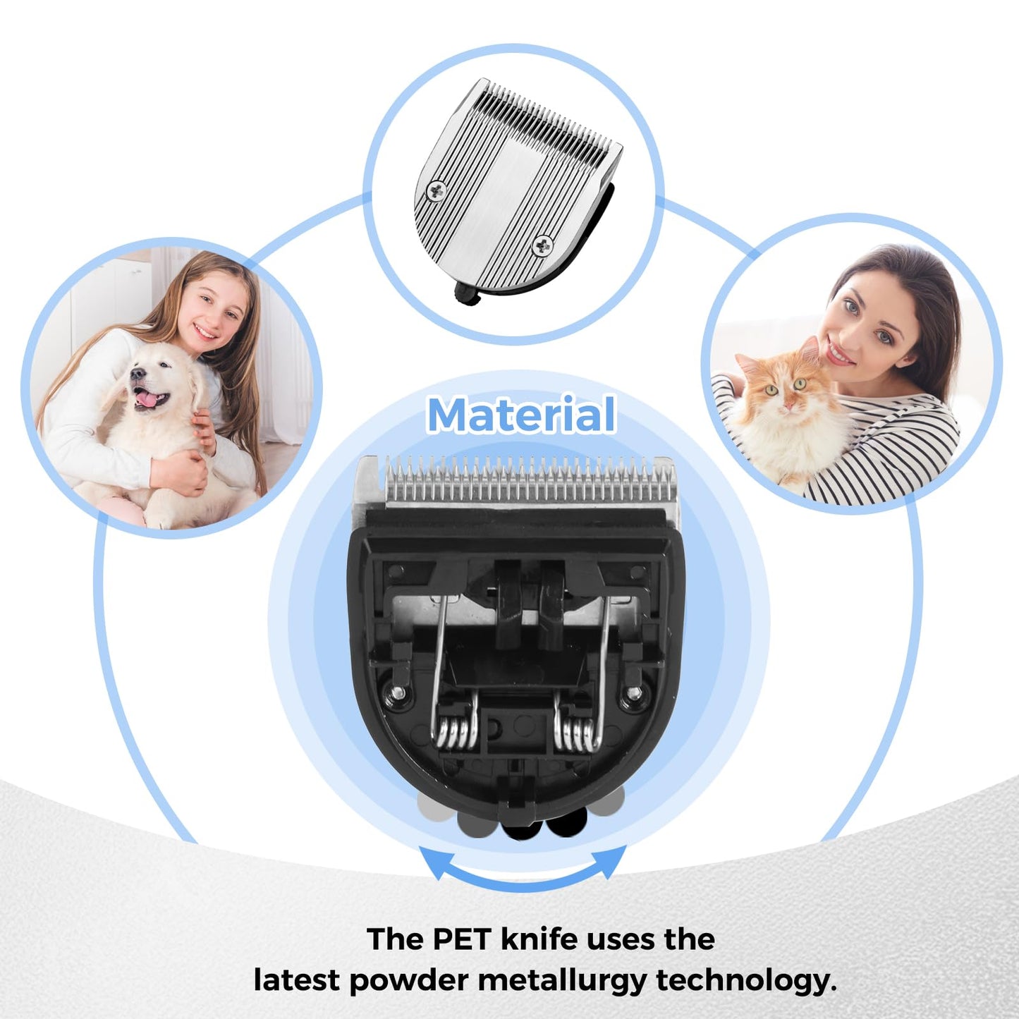 ZZYZSFUS 5 in 1 Replacement Blades Compatible with Bravura Clipper Chromado,Creativa, Figura Dog Clippers for Dogs Grooming (5 in 1/2Pack)