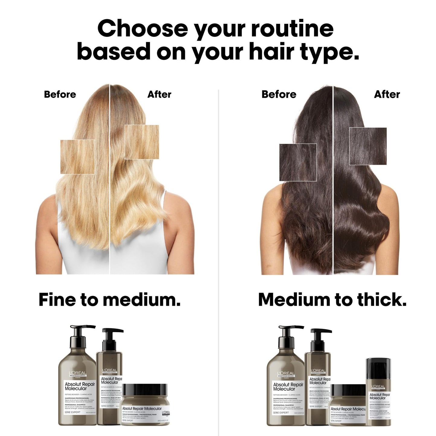 LOréal Professionnel Paris Absolut Repair Molecular Shampoo - Bond Building & Hair Strengthening Shampoo, For All Color Treated and Damaged Hair, With Peptide Bonder & Amino Acids, Sulfate-Free
