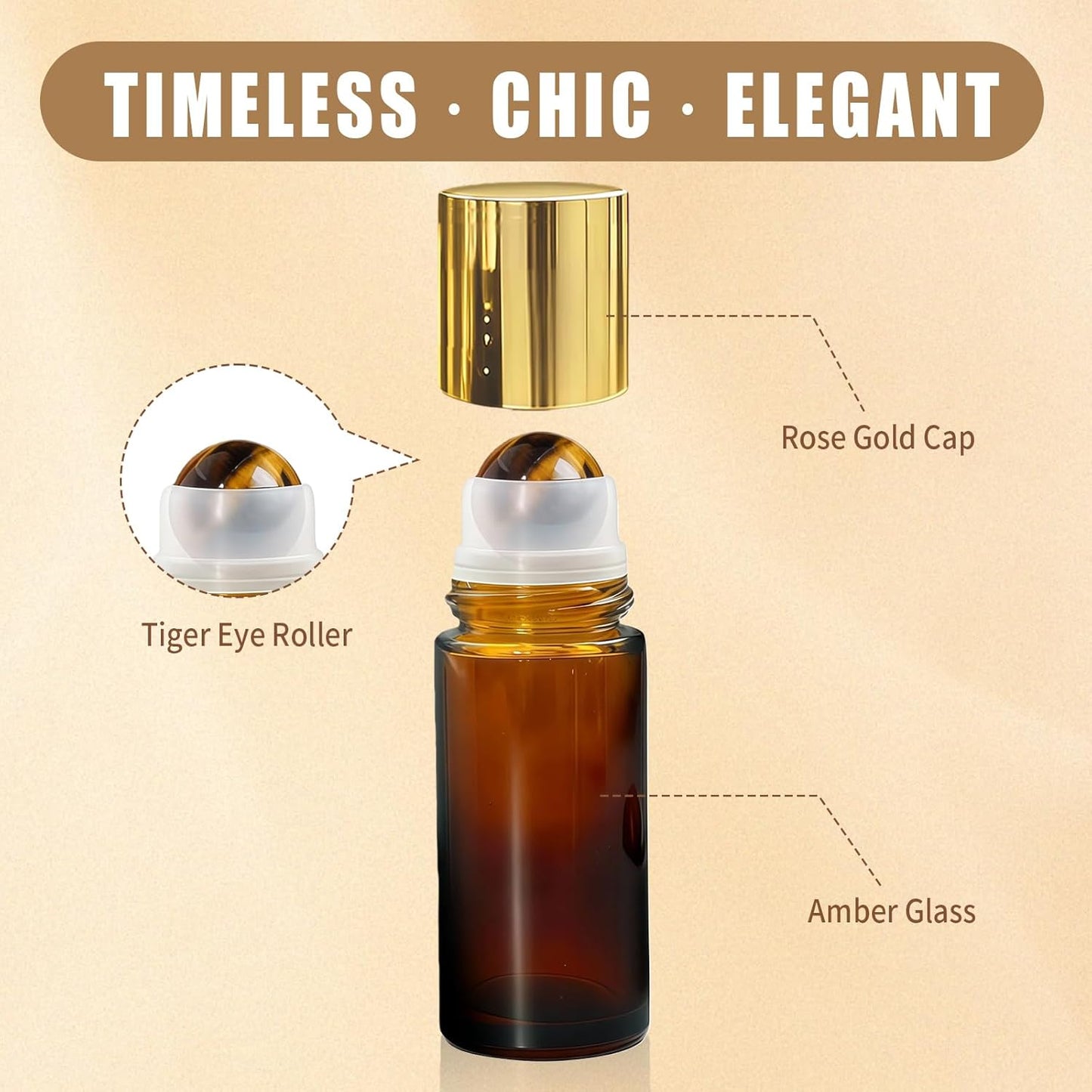 Tiger's Eye Roller Bottles - 50ml Refillable Amber Glass for Essential Oils | Leak-Proof Travel Perfume Bottle with Natural Crystal Rollers