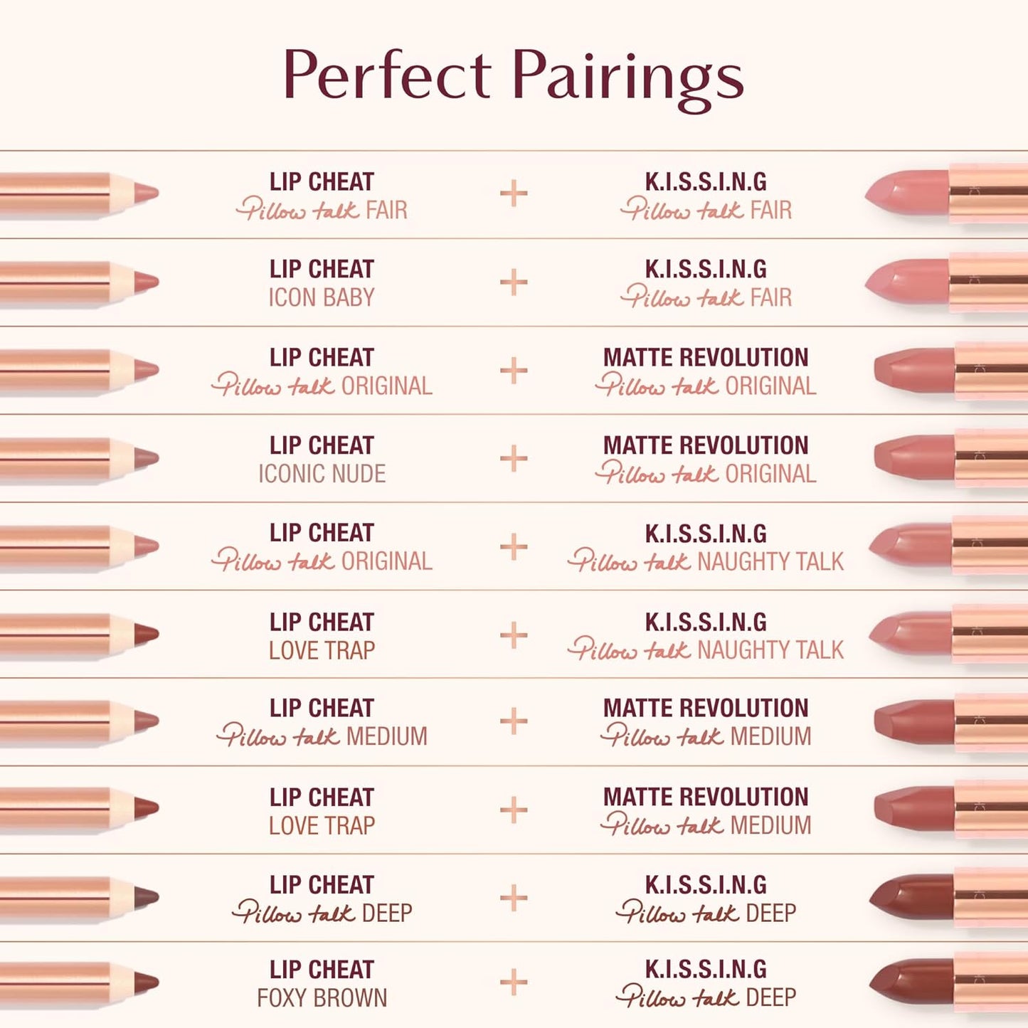 Charlotte Tilbury Lip Cheat Lip Liner Pencil - Define and Enhance Lips with Jojoba Oil | Waterproof & Smudge-Proof
