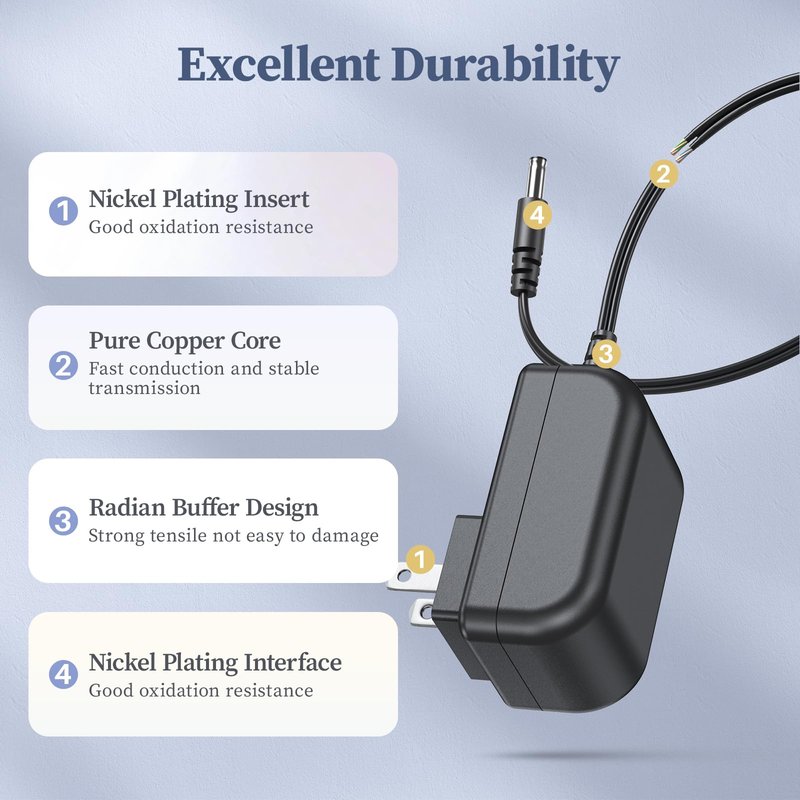 DONYOIE 12V Charger for AeroGarden Harvest 360 Slim Elite 100690-BLK 100691 100692-BLK 100693-PPL 100694-BLK 100695-PPL Power Cord Replacement AC Adapter DC Adaptor Supply