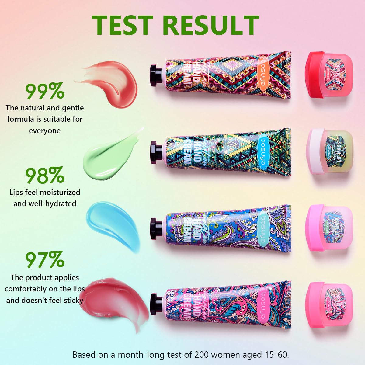 LIAYLILI 8 Pcs Hand Cream and Lip Balm Sets，Mini Hand Lotion Travel Size, Deeply Moisturize, Moisturize Lips,for Dry Cracked, Scaly, Dullness Skin, Gifts for Women Mom Staff.