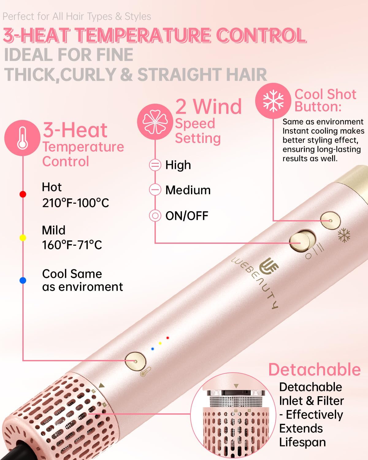 Hair Dryer Brush 8-in-1 Hot Air Styler | Fast-Drying Ionic Blow Dryer with Straightener & Curler Attachments - Pink