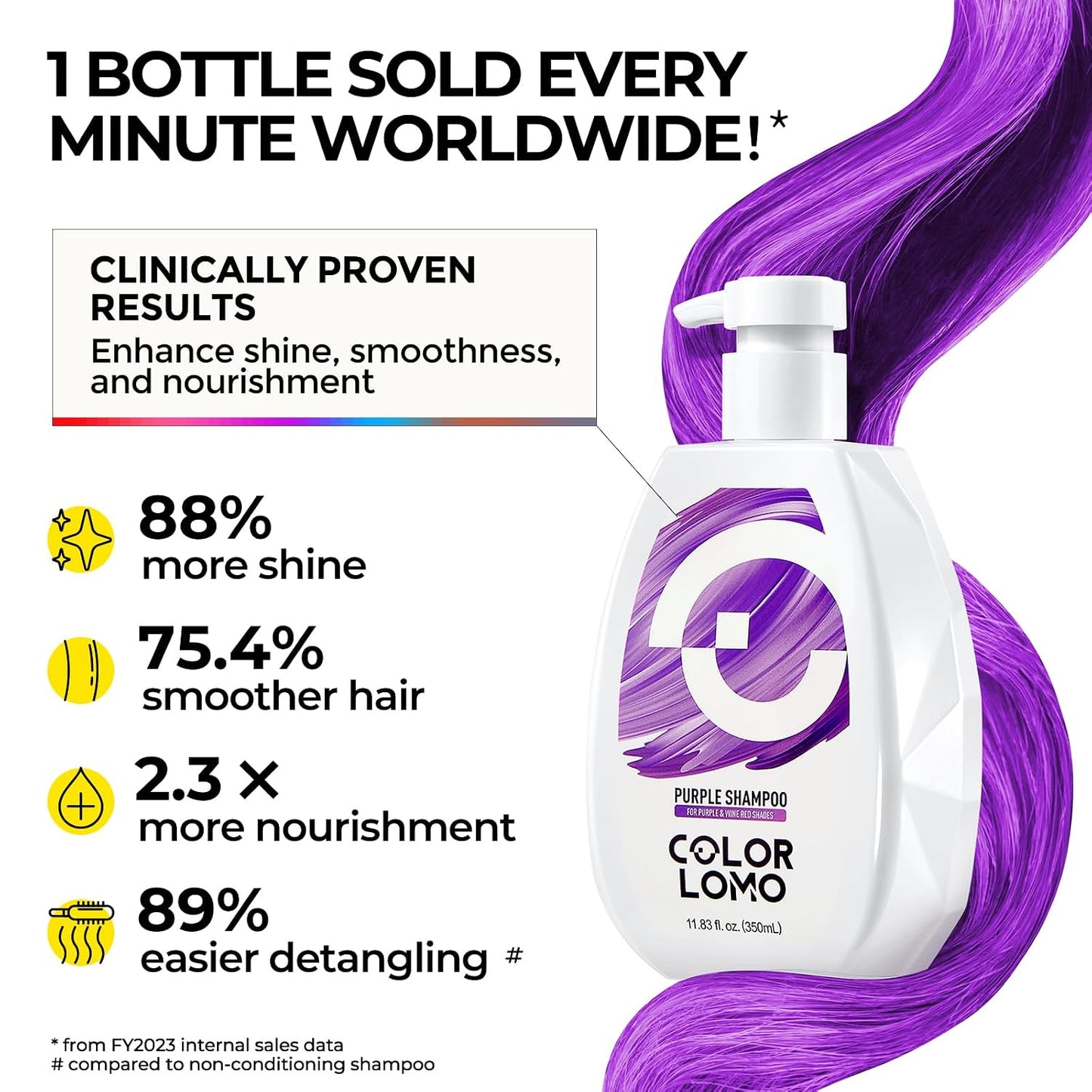 Ultra Color Safe Shampoo - Prevent Fading & Enhance Shine | Vegan Formula for Purple Color Treated Hair
